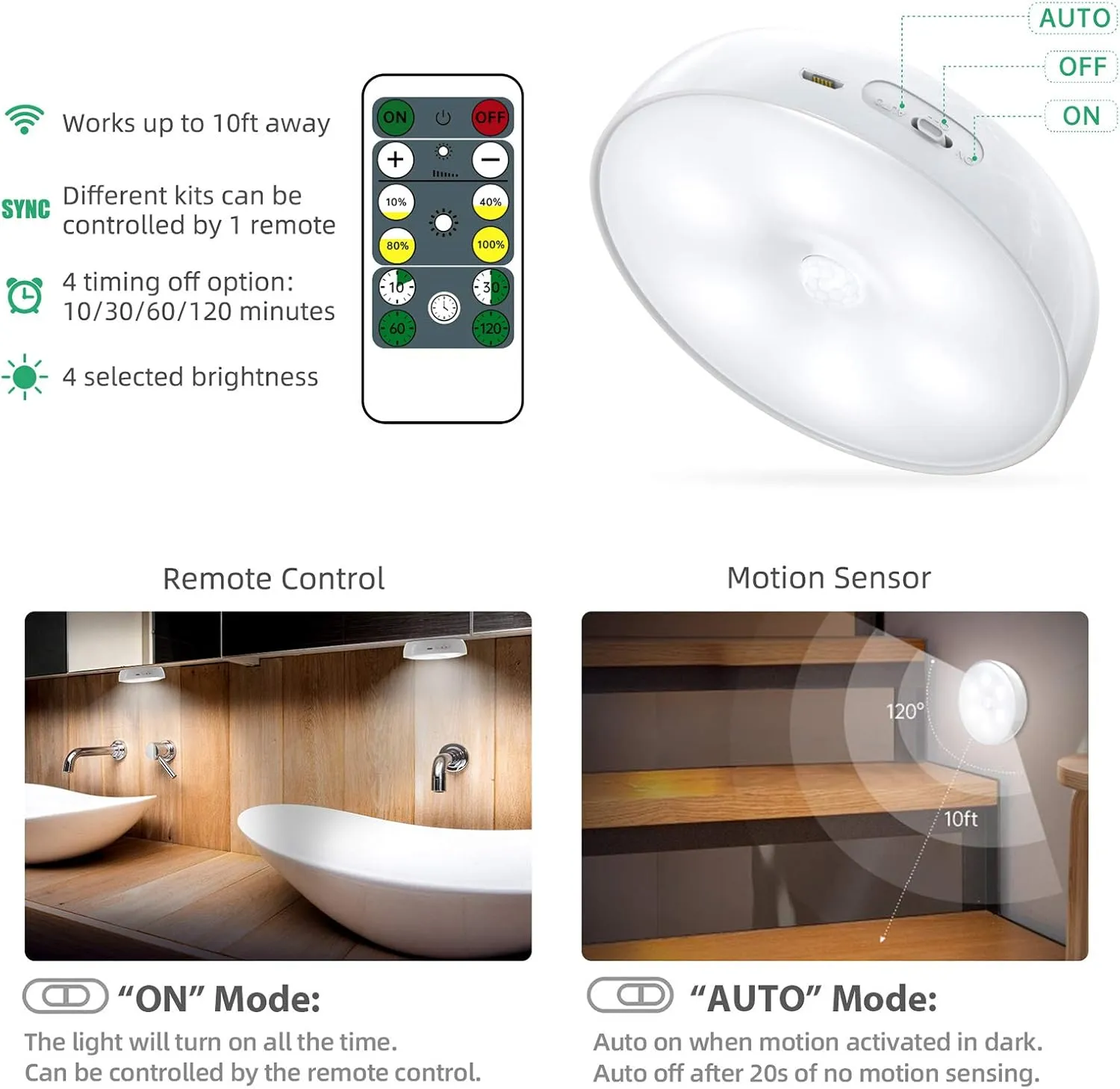 LED Closet Lights Wireless Motion Sensor Step Lights, USB Rechargeable Battery Operated Puck Lights with Remote, Dimmable Under Cabinet Lighting for Counter, Kitchen, Stairs (3 Pack)