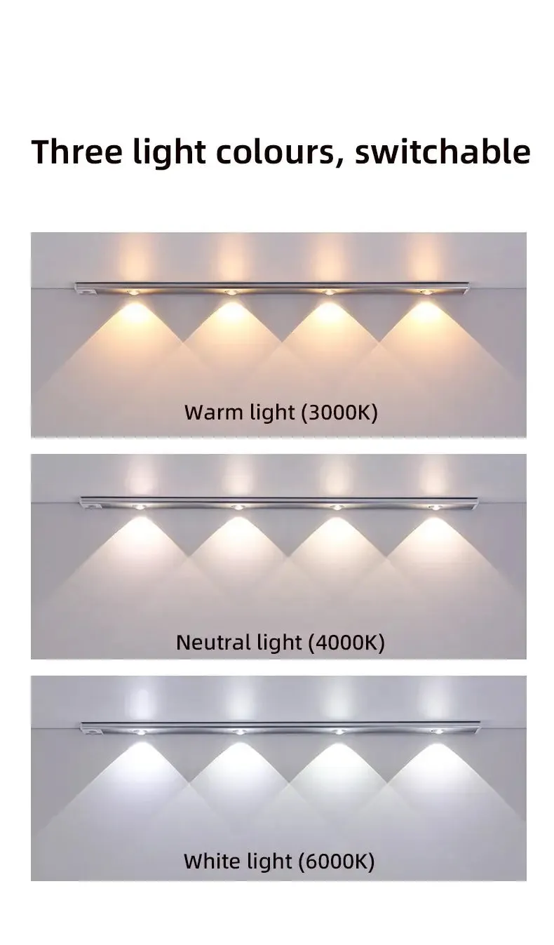 LED Counter Night Light - USB Rechargeable