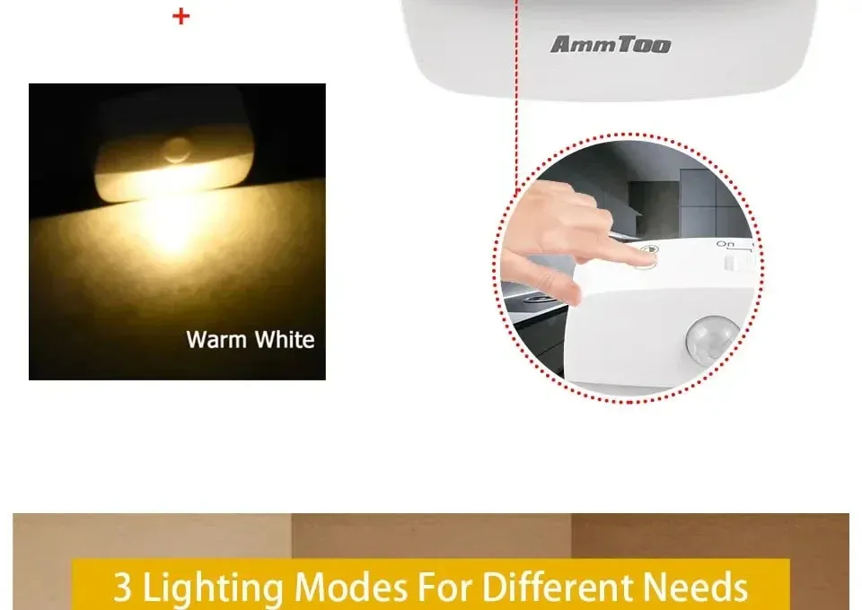 LED Motion Sensor Night Light EU/US Plug, Dimmable Wall Lamp for Bedroom, Toilet, Hallway, Kitchen, Kids