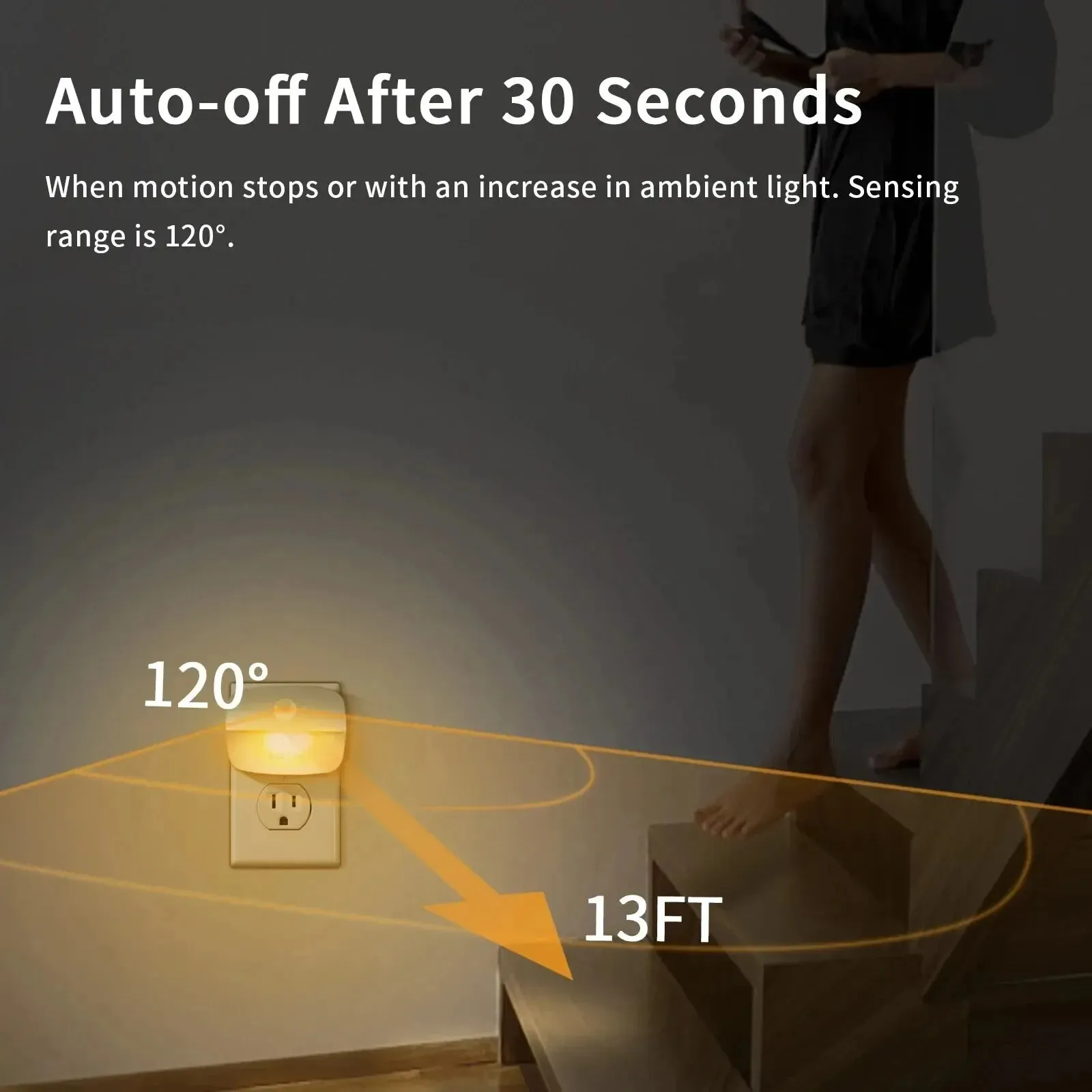 LED Motion Sensor Night Light EU/US Plug, Dimmable Wall Lamp for Bedroom, Toilet, Hallway, Kitchen, Kids
