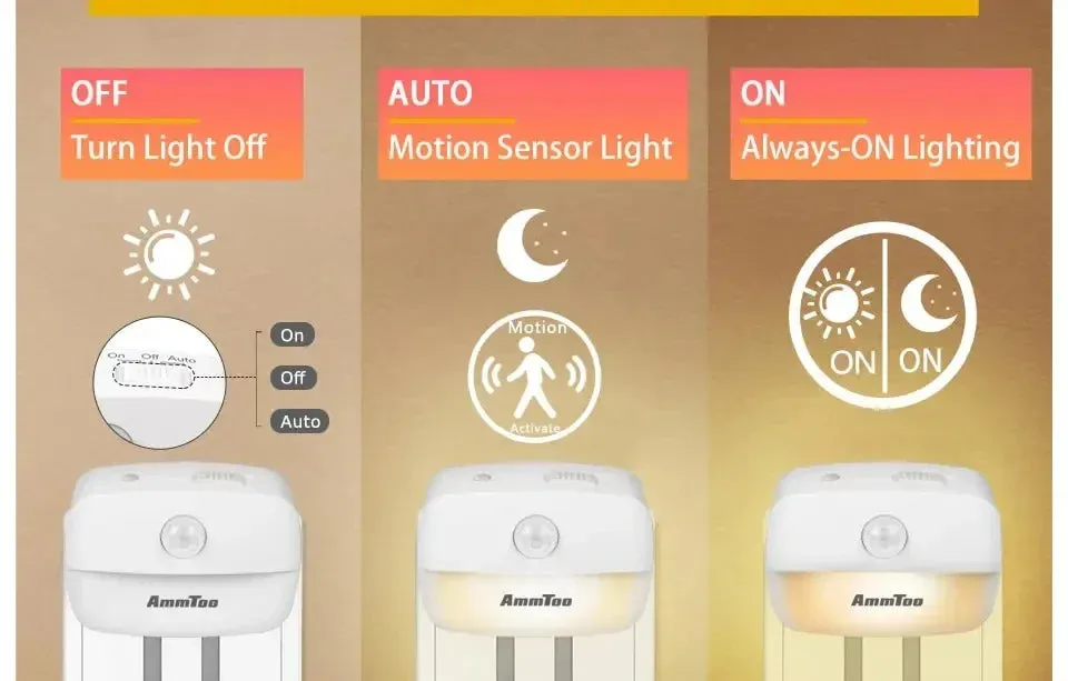 LED Motion Sensor Night Light EU/US Plug, Dimmable Wall Lamp for Bedroom, Toilet, Hallway, Kitchen, Kids