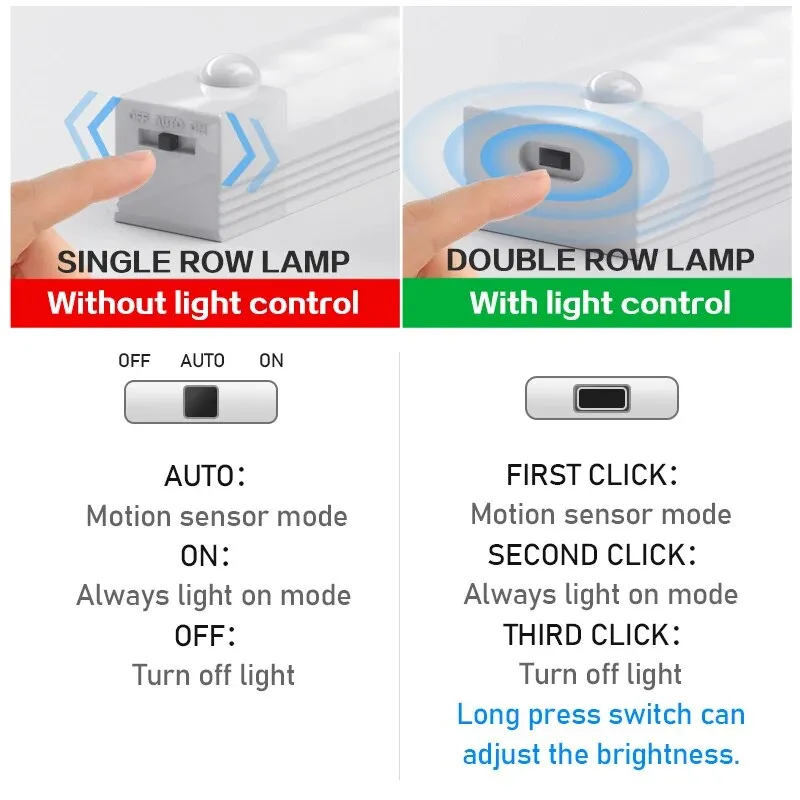 LED Motion Sensor Wireless USB Rechargeable  Night lamp For Kitchen Cabinet Wardrobe Lamp