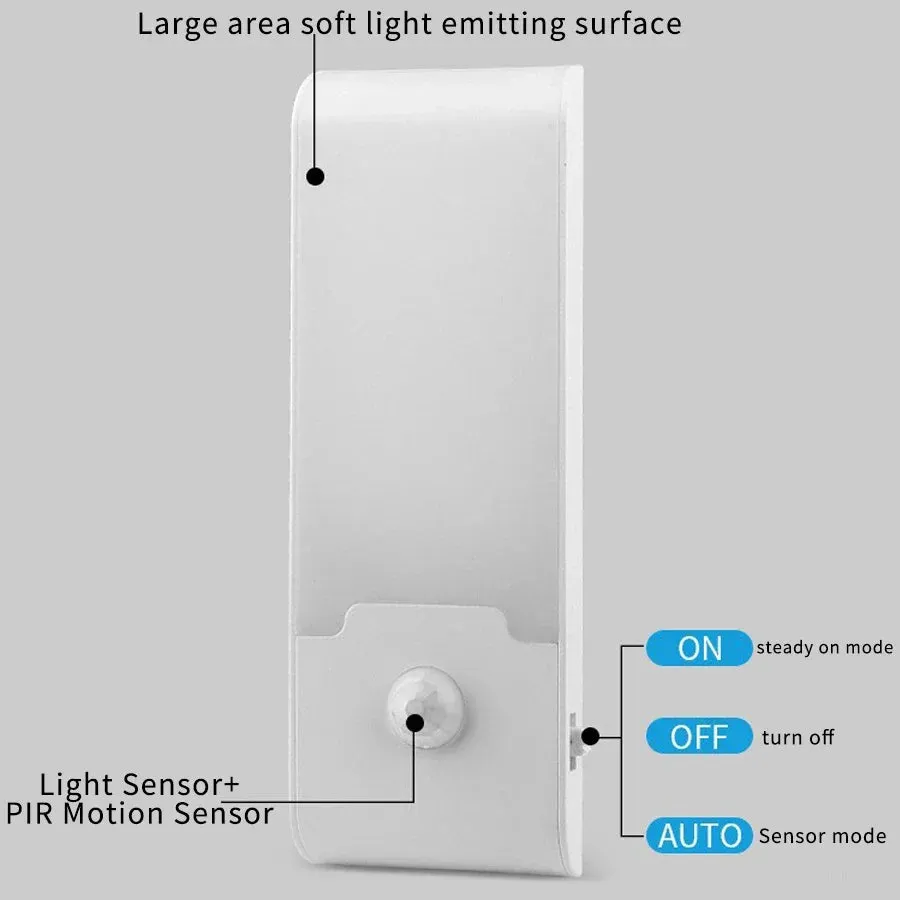 LED Night Light with Motion Sensor, Rechargeable Magnetic Lamp for Cabinet, Closet, Stairs, Hallway, Bedroom, and Kitchen