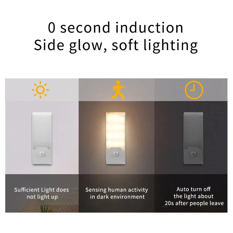LED Night Light with Motion Sensor, Rechargeable Magnetic Lamp for Cabinet, Closet, Stairs, Hallway, Bedroom, and Kitchen