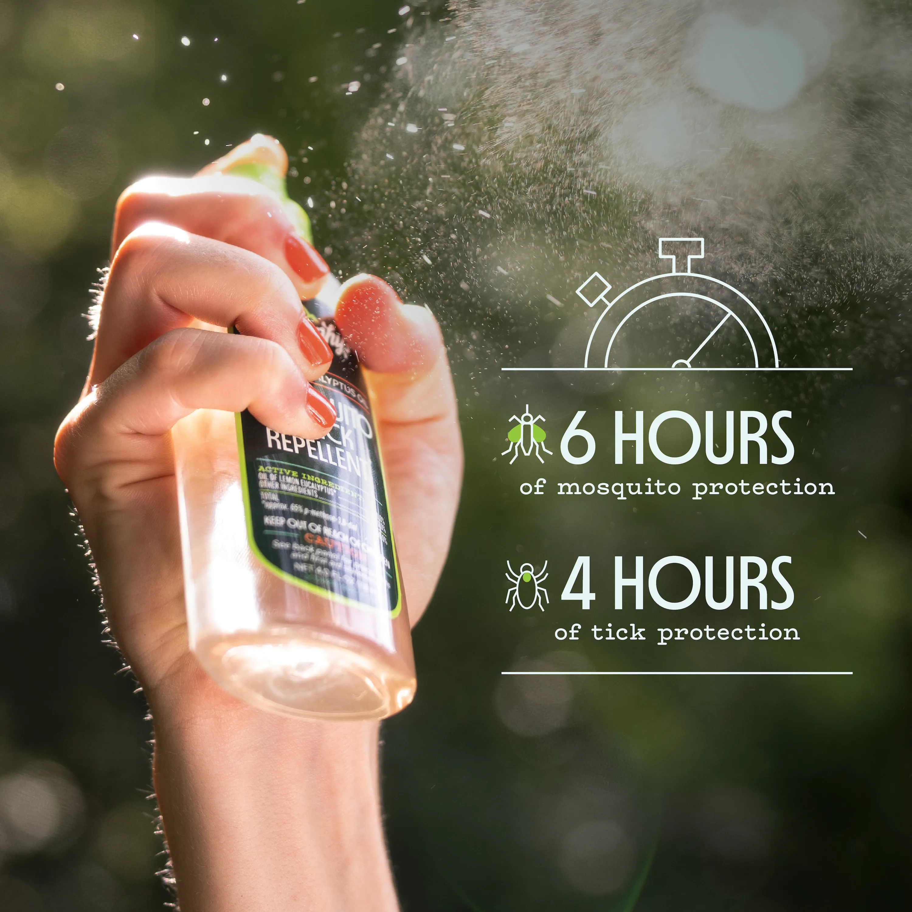 LEMON EUCALYPTUS OIL MOSQUITO & TICK REPELLENT SPRAY