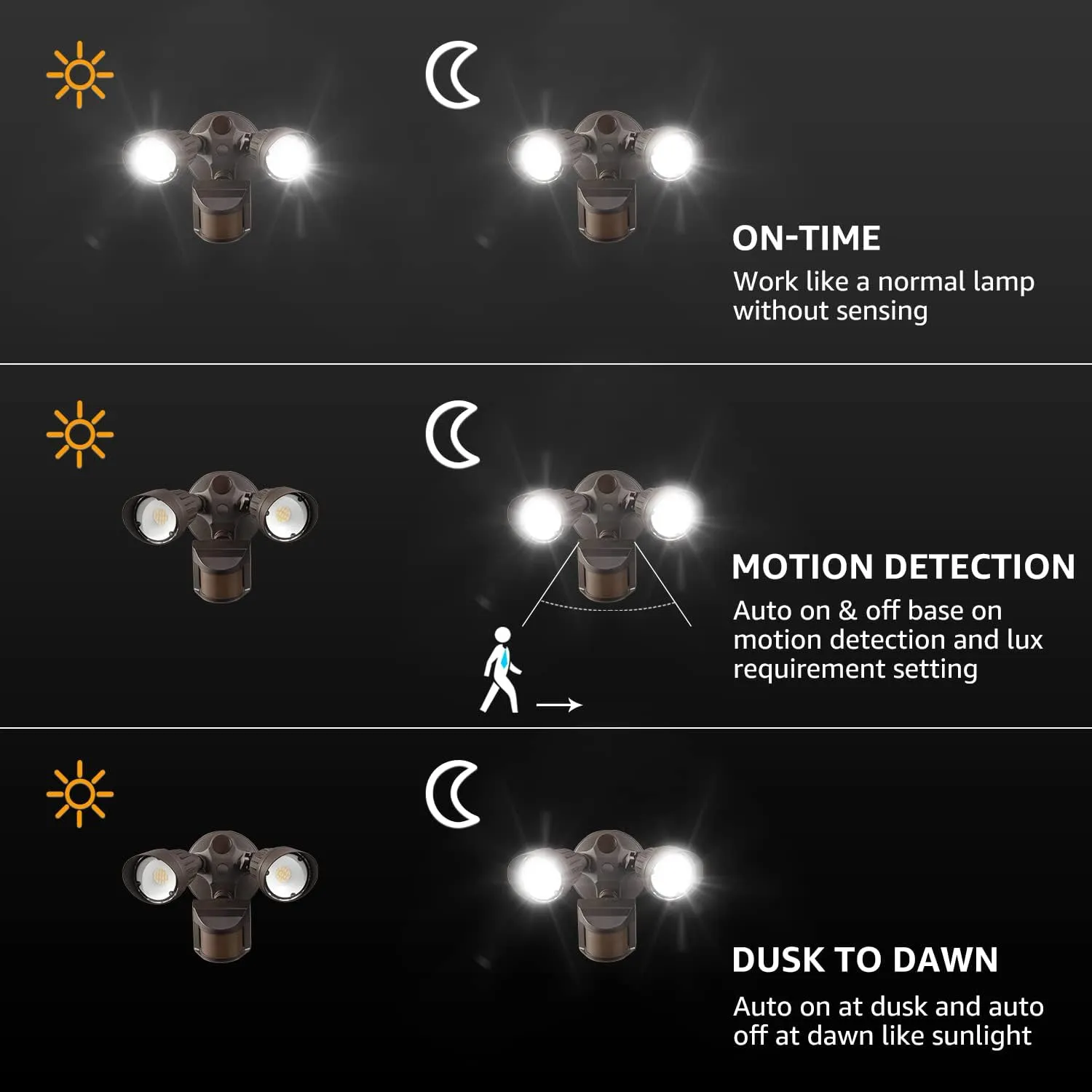 LEONLITE 3CCT LED Security Light, Motion Sensor Flood Lights Outdoor, Aluminum, 3 Modes Motion Detector Dusk to Dawn Switch Control, 3000K/4000K/5000K Selectable, IP65, Adjustable 2-Head, ETL, Bronze