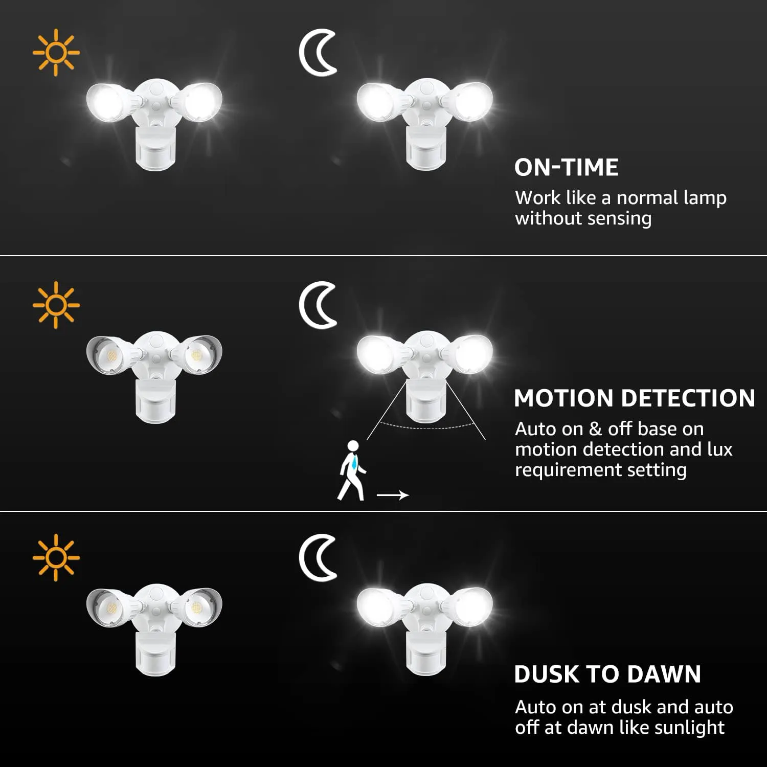 LEONLITE 3CCT LED Security Light, Motion Sensor Flood Lights Outdoor, Aluminum, 3 Modes Motion Detector Dusk to Dawn Switch Control, 3000K/4000K/5000K Selectable, IP65, Adjustable 2-Head, ETL, White
