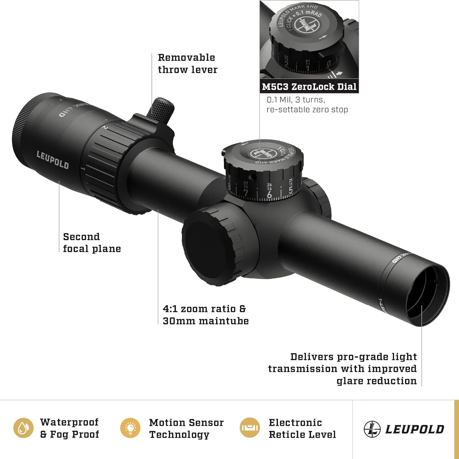 Leupold Mark 4HD 1-4.5x24 (30mm) Riflescope