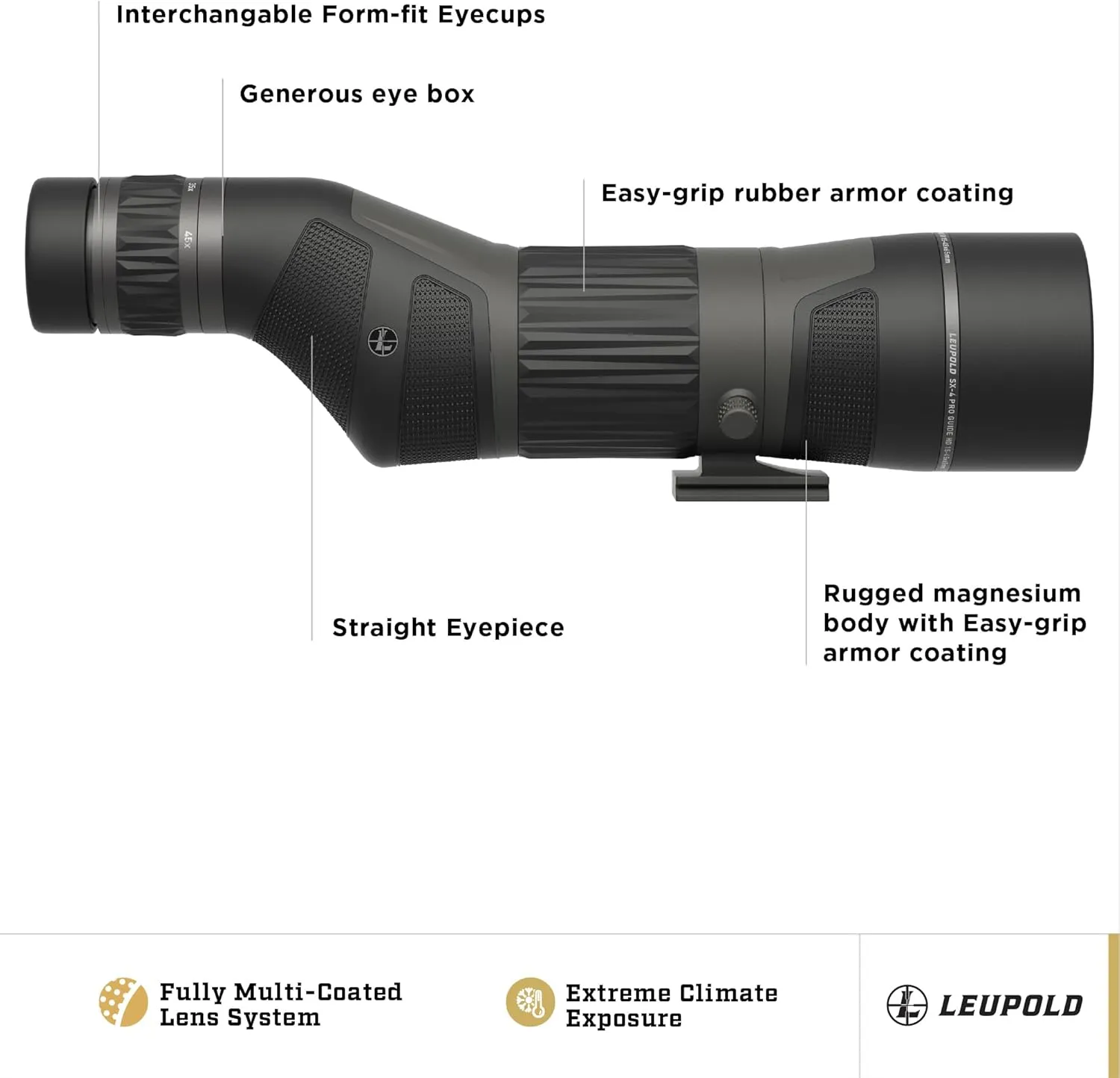 Leupold SX-4 Pro Guide HD Gen 2