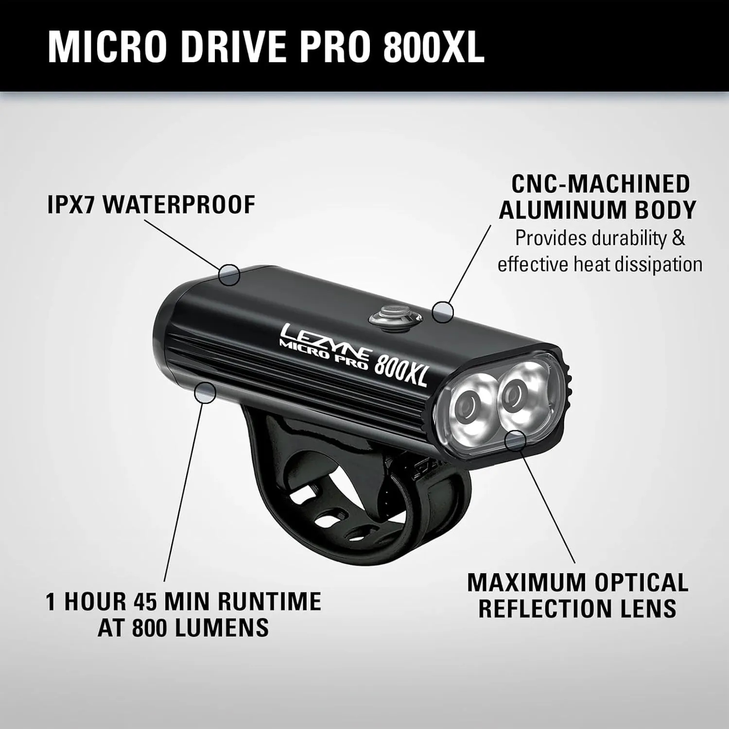 LEZYNE Micro Drive Pro Bicycle USB Rechargeable IPX7 White LED Front Light w/Multiple Solid & Flash Modes | Integrated Silicone Rubber Strap Mount - 800/1000 Lumens Options
