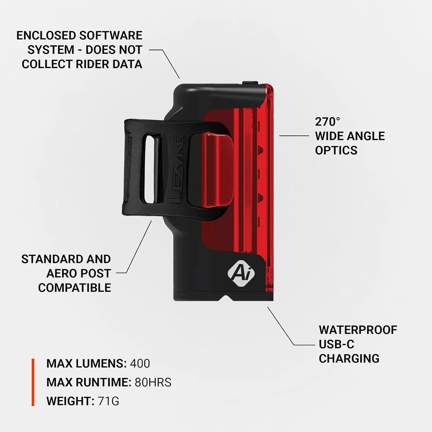 LEZYNE Strip Drive Pro Alert Rear - Bicycle USB Rechargeable Durable Weather-Resistant IPX7 White LED Tail Light with Solid & Flash Modes | Includes Silicone Rubber Mounting Strap | 300/400 Lumens