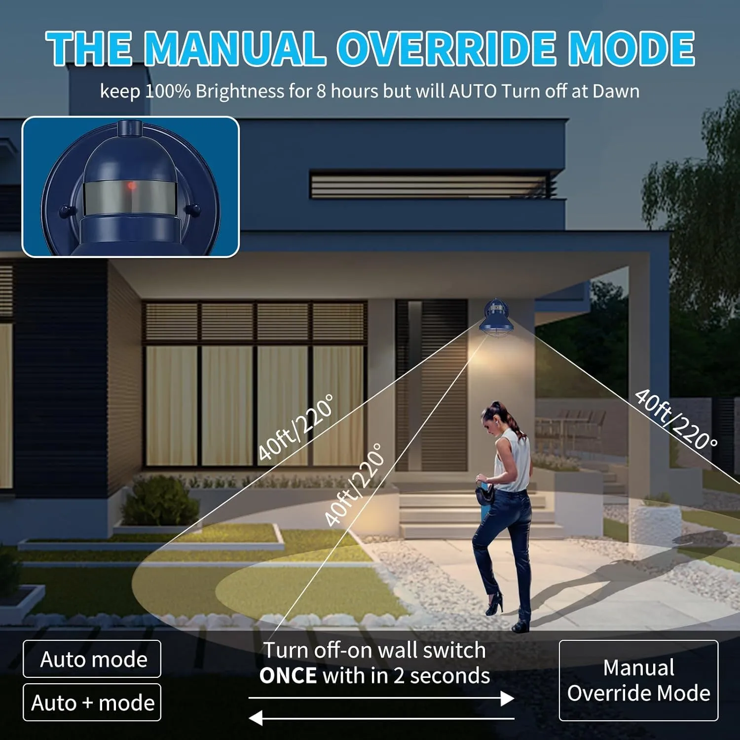 LONEDRUID Motion Sensor Outdoor LED Wall Sconce Dusk to Dawn Exterior Barn Lighting Fixtures Blue Outside Porch Light Waterproof Farmhouse Wall Mount Lamp for House Garage Entryway