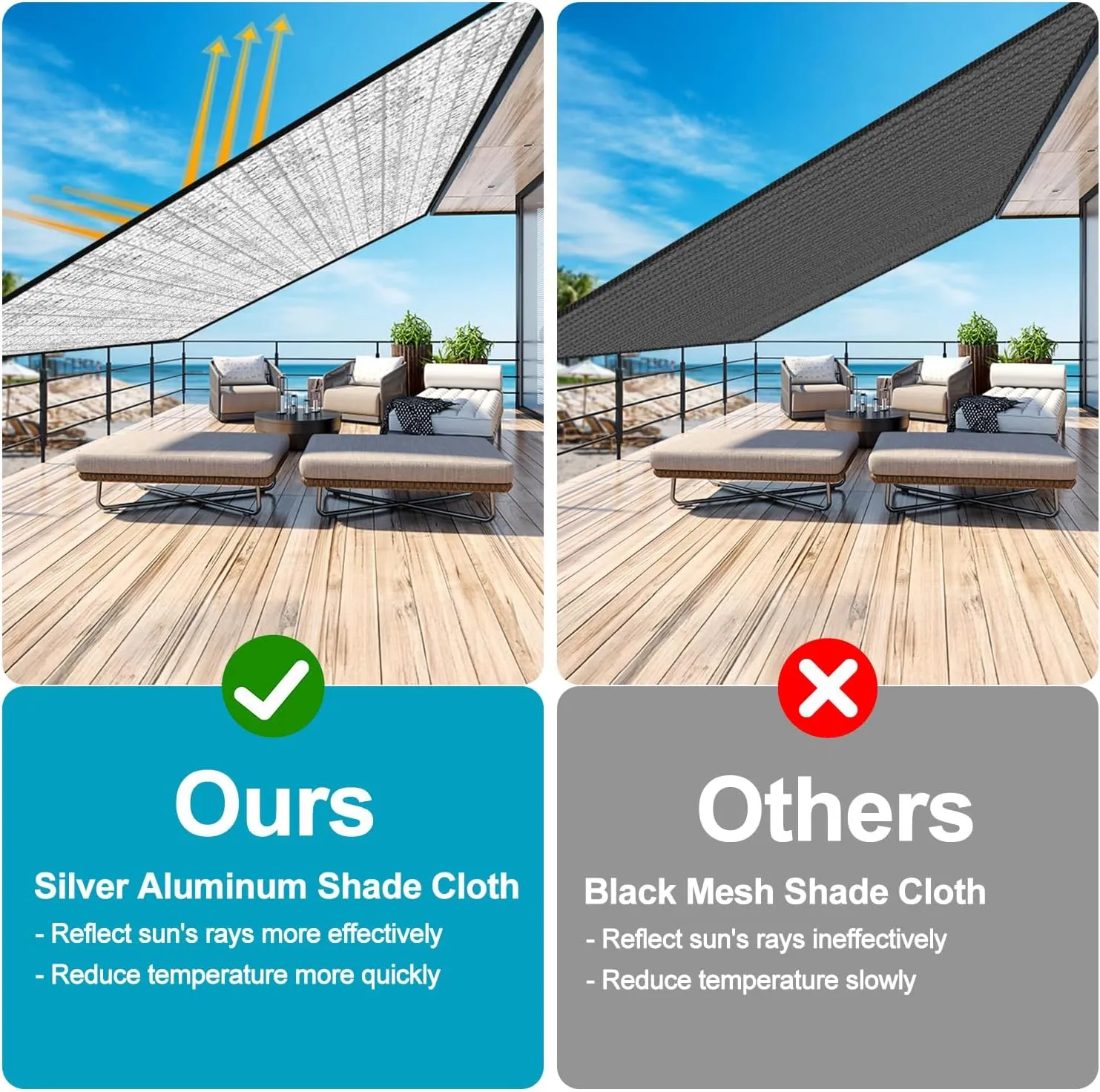 LOVE STORY 85% 10x20FT Aluminum Shade Cloth Reflective Sun Shade Cover Silver Tarp with Grommets for Car Garden Patio Kennel