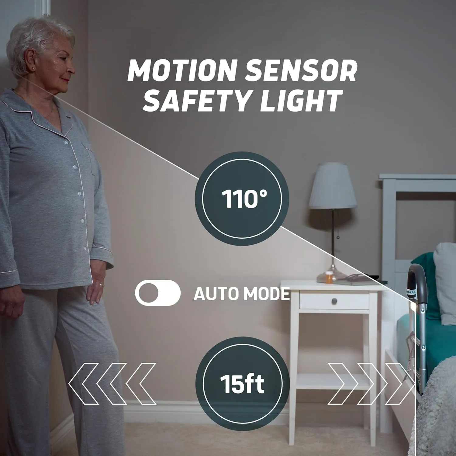 Lunderg Bed Rails for Elderly Adults Safety - with Motion Light & Non-Slip Handle Bar - Bed Railings for Seniors & Surgery Patients - The Bedside Support Assist Cane Makes Getting in & Out Much Easier