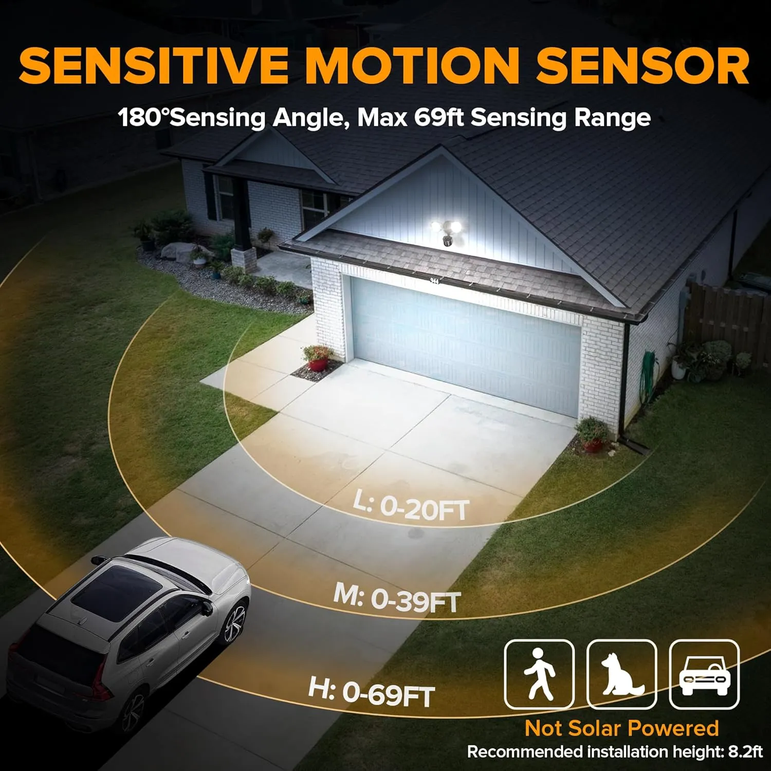 LUTEC 32W 2500 Lumen LED Security Lights Motion Sensor Light Outdoor, 5000K Daylight, IP65 Waterproof, Dusk to Dawn, Motion Detector Flood Light for Garage, Yard, Porch-Brown