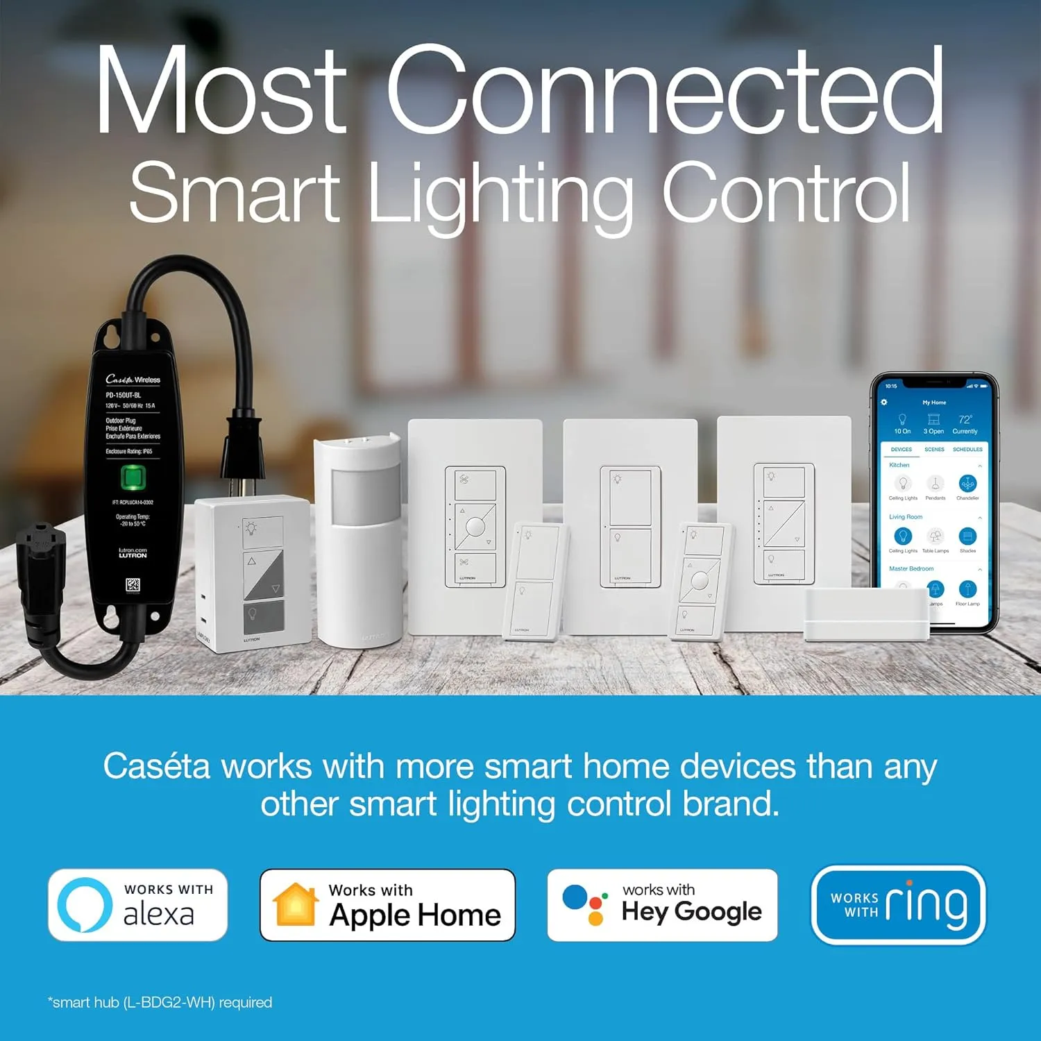 Lutron Caseta Smart Lighting Auto On and Off Motion Sensor, For Dimmers, Switches, and Fans Controls, No Wires Required, PD-OSENS-WH, White