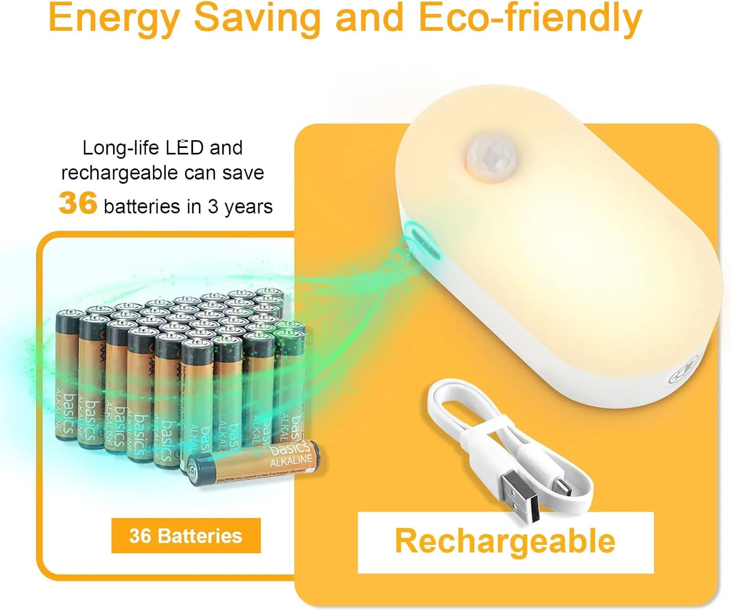 Lyridz Rechargeable Battery Night Light, Stick on Mini Motion Sensor Light Indoor Warm White 1-20LM LED Light with Stepless Adjustable Brightness for Bedroom, Kitchen, Stairs, Hallway, 2-Pack