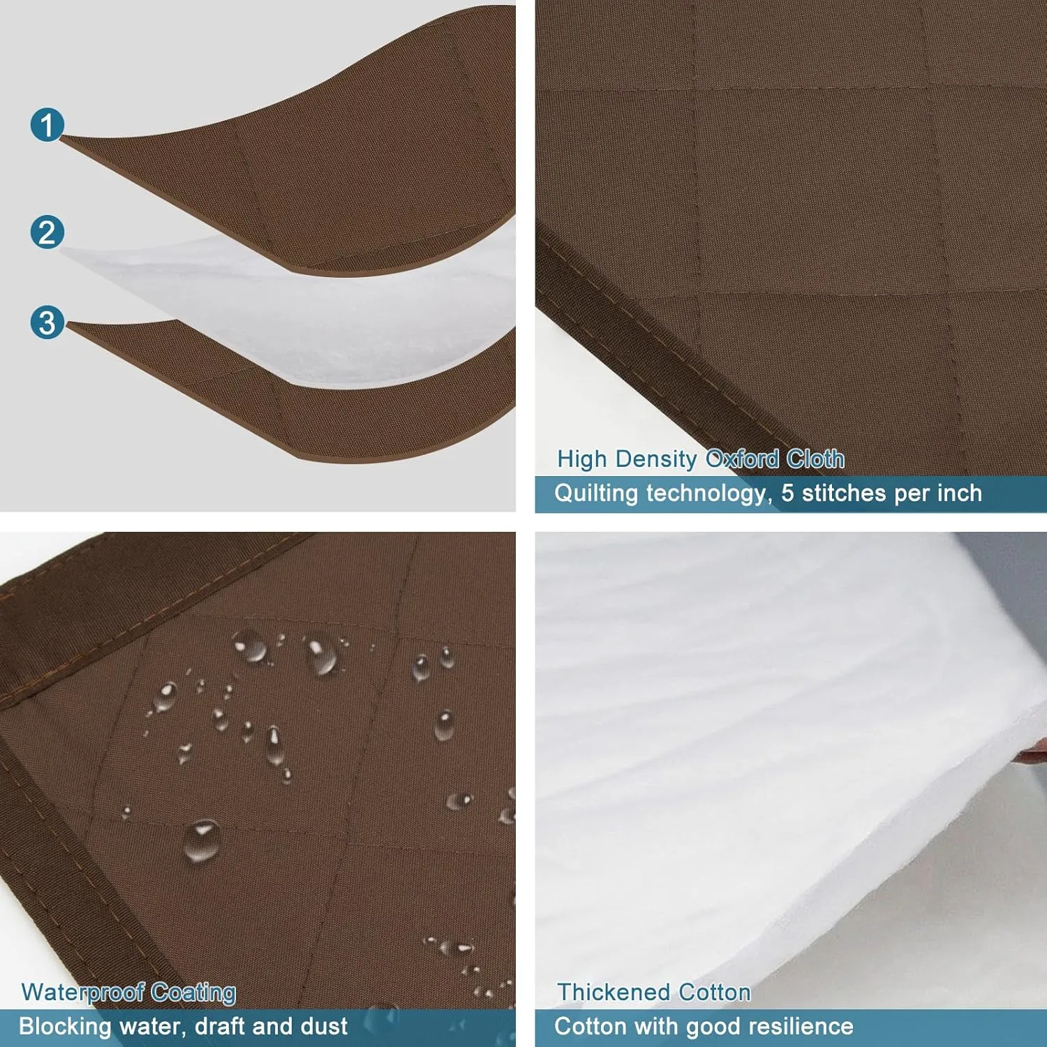 Magnetic Thermal Insulated Door Curtain Fits Door Size 32 x 80 Inch, Insulation Cover for Cold, Oxford Cloth Thicken Cotton Filled Blanket for Front Back Attic Door in Winter, Brown