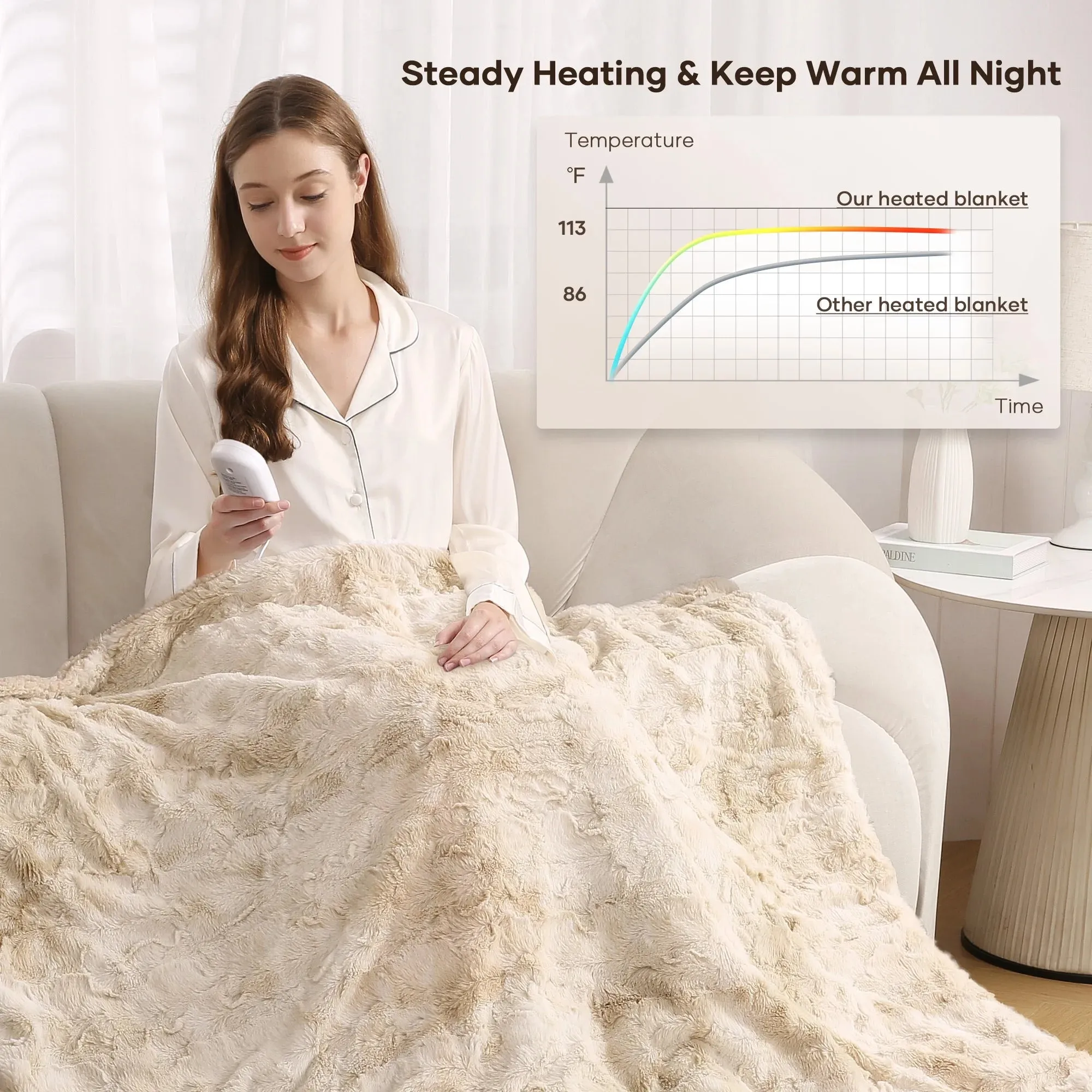 MARNUR Heated Blanket – Cozy Warmth with a Touch of Elegance