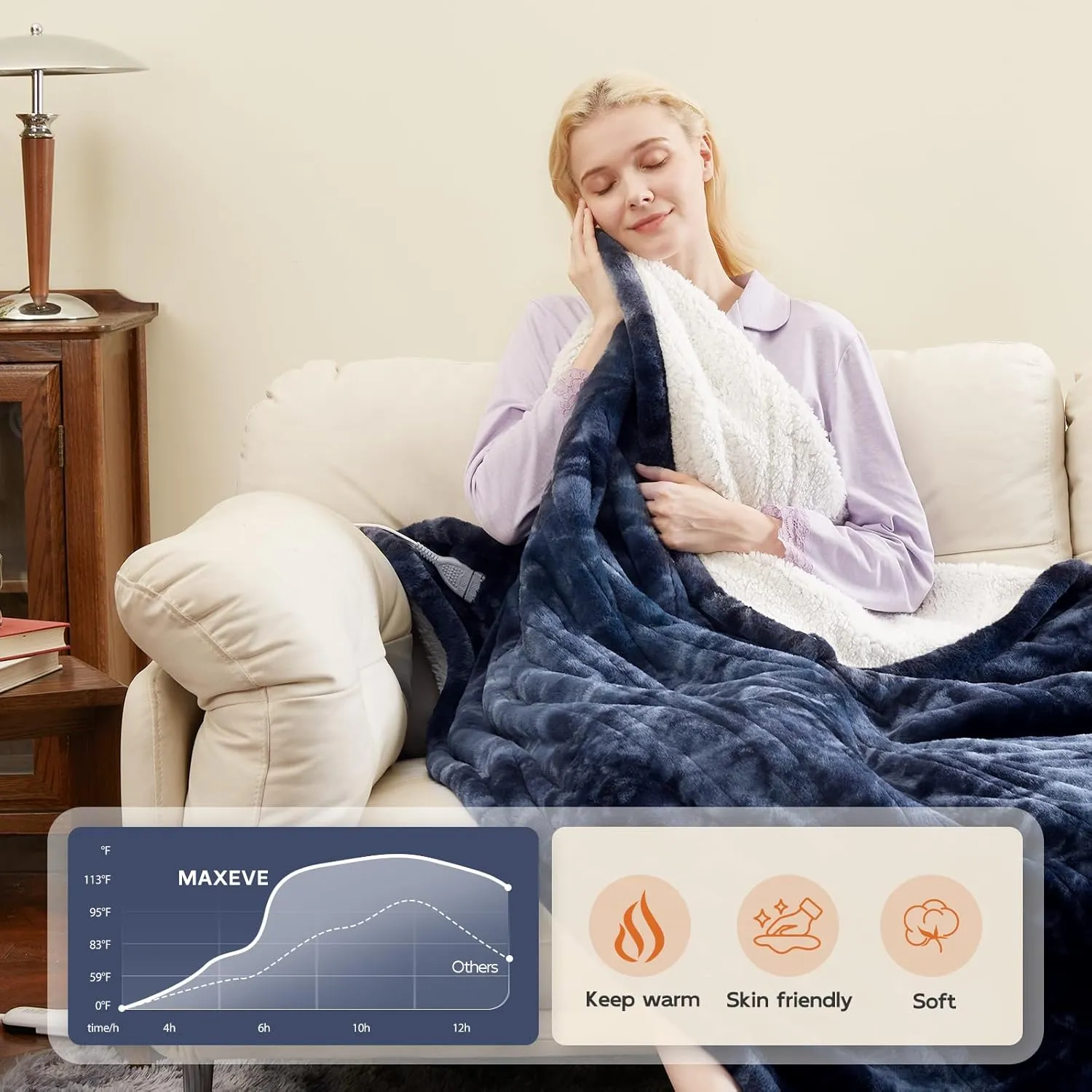 MAXEVE Electric Heated Throw Faux Rabbit Fur Blanket with 6 Heating Levels & 4 Hours Auto Off, Fast Heating Warm Cozy Sherpa Washable Blanket with Over-Heat Protection, ETL Certification, Blue