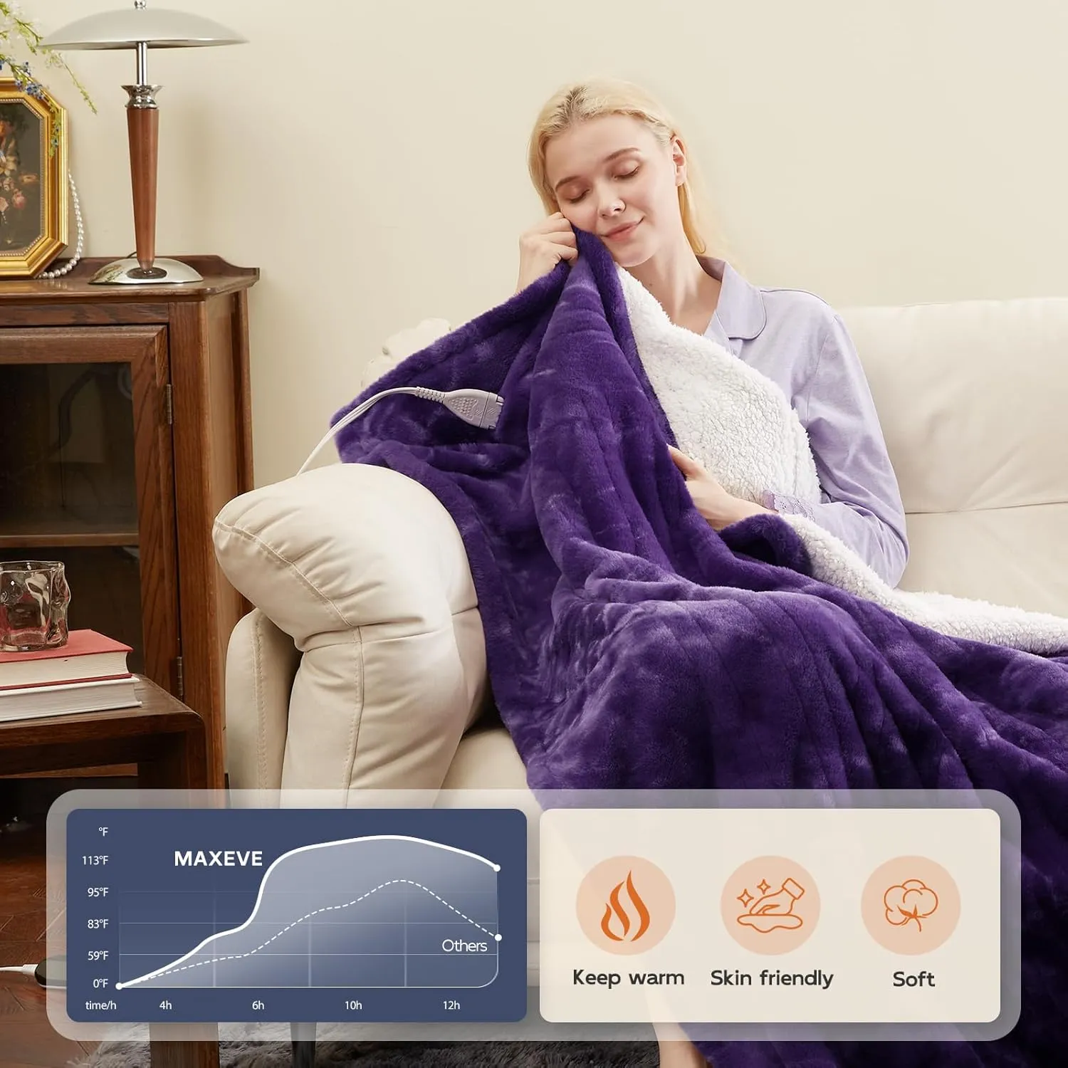 MAXEVE Electric Heated Throw Rabbit Faux Fur Blanket with 6 Heating Levels & 4H Auto Off, Fast Heating Warm Cozy Sherpa Washable Electric Blanket with Over-Heat Protection, ETL Certification, Purple