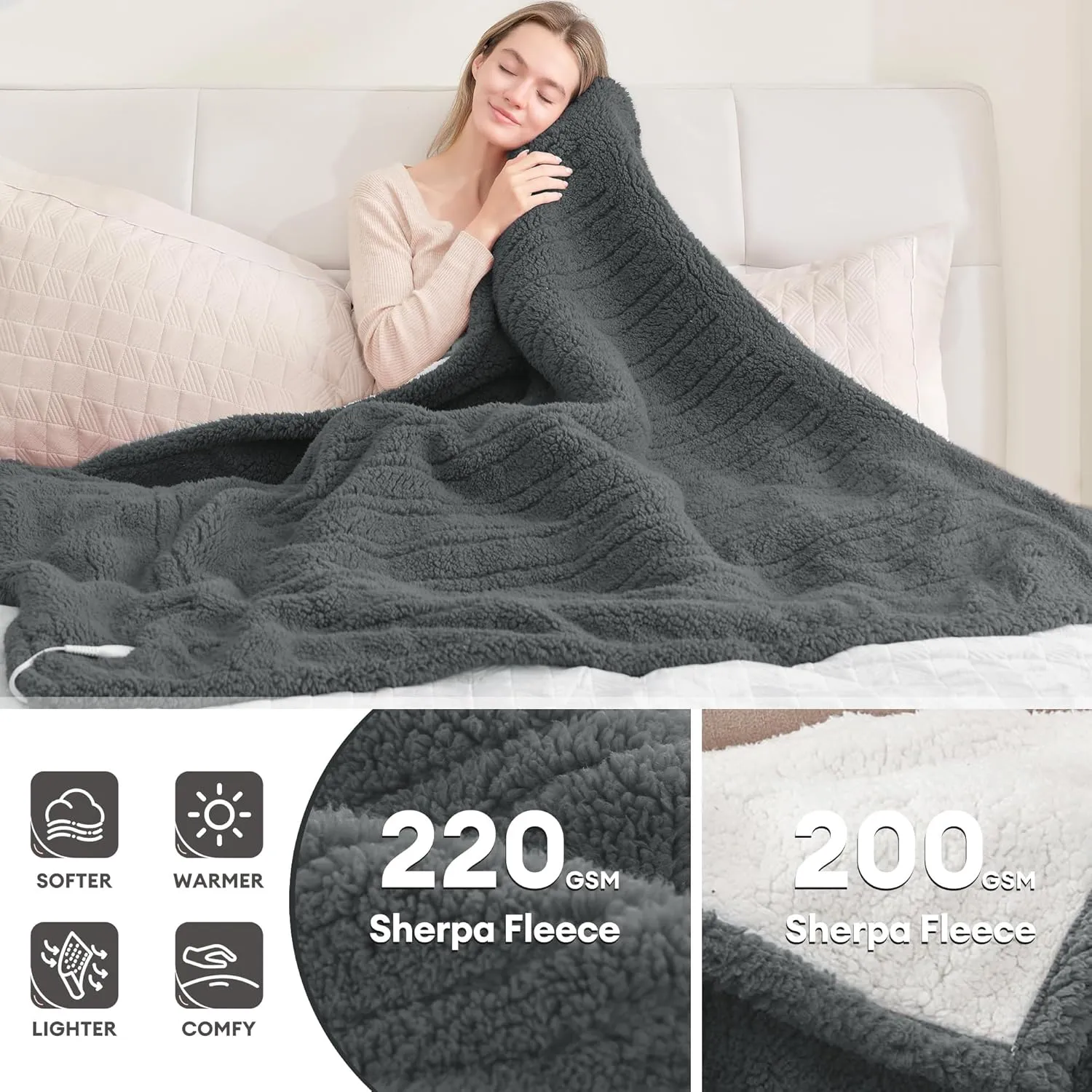 MAXEVE Heated Blanket Electric Throw 50"x60" Soft Double Sided Sherpa Heating Blanket with 8 Fast Heating Levels & 1-8H Auto-Off,Over-Heat Protection,Machine Washable,ETL Certification, Grey
