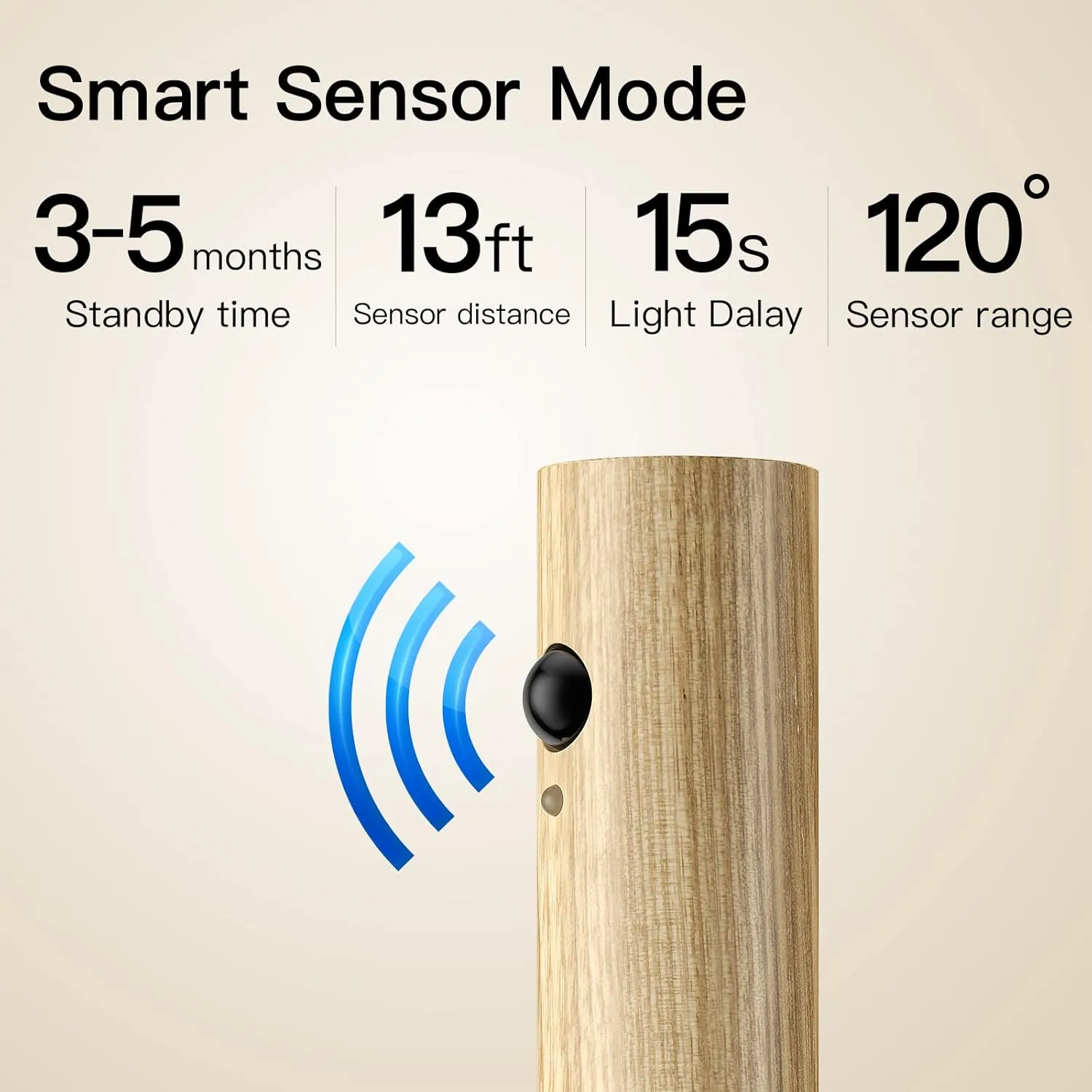 Miebul Motion Sensor Night Light, Rechargeable Body Sensor Night Light Indoor, Magnetic Wooden LED Wall Sconce for Bedroom Corridor Staircase Cabinet, White Ash Wood