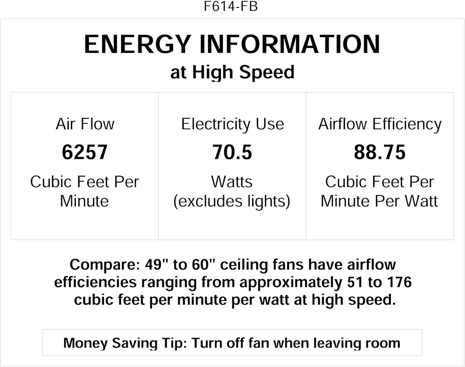 MINKA-AIRE F614-FB Timeless 54 Inch Ceiling Fan in French Beige Finish