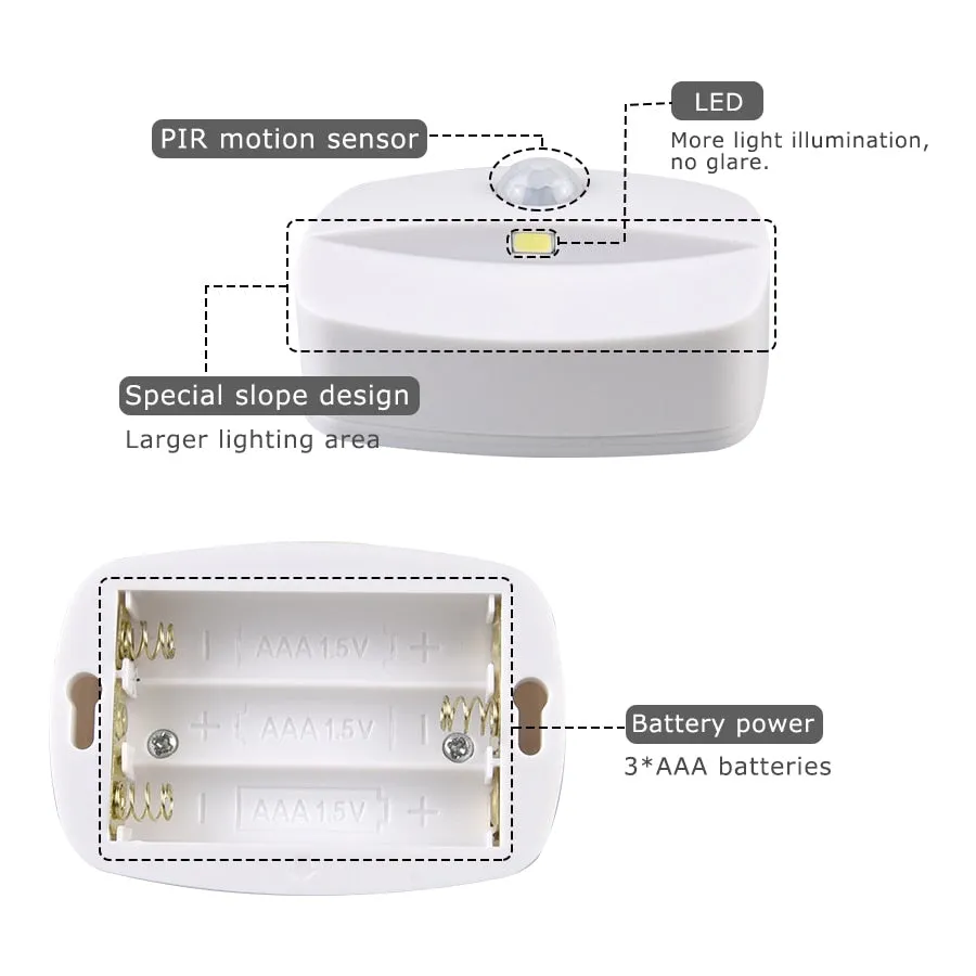Motion Detector LED Night Lamp