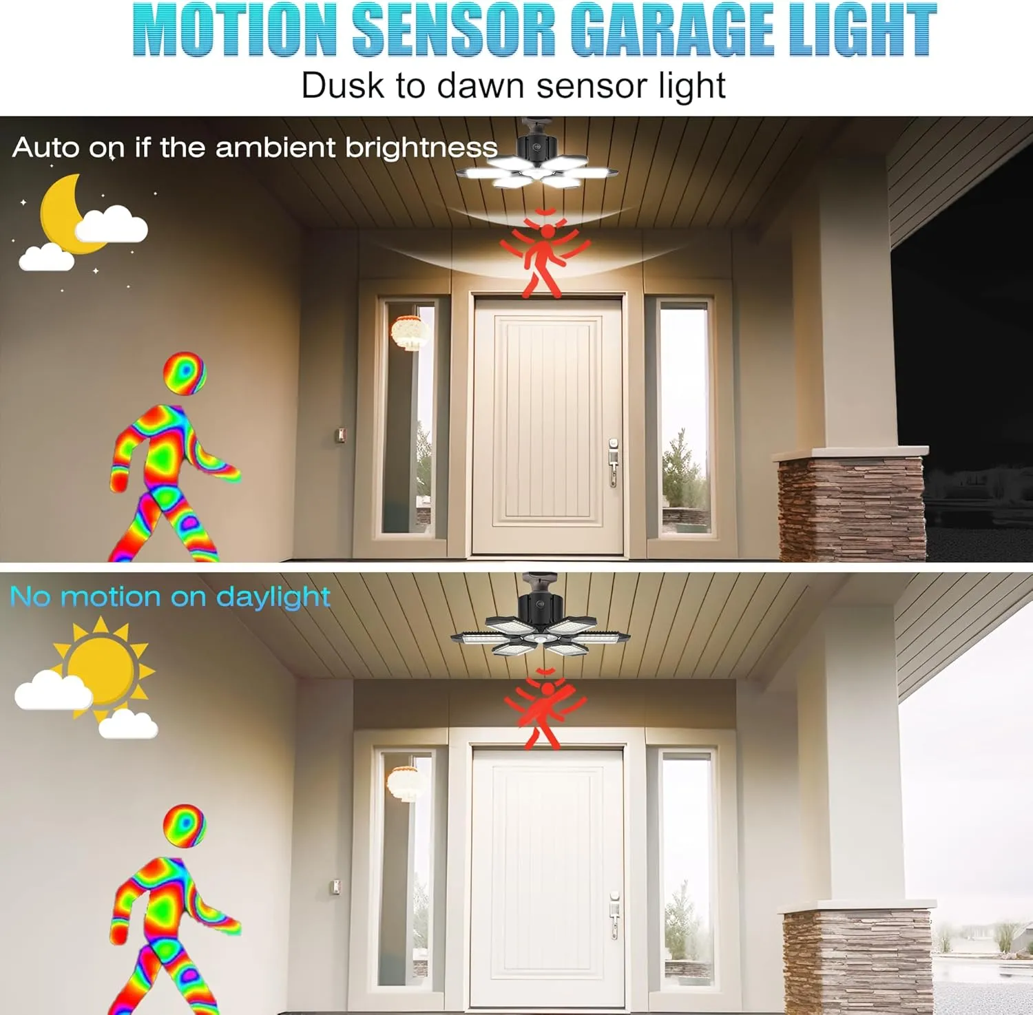 Motion Sensor Garage Light - 150W 15000LM Garage Lights Ceiling LED Motion Activated with PIR & Photocell Sensors Adjustable Panels, E26/E27 Motion Sensor Light for Garages Attic Porch Stairway
