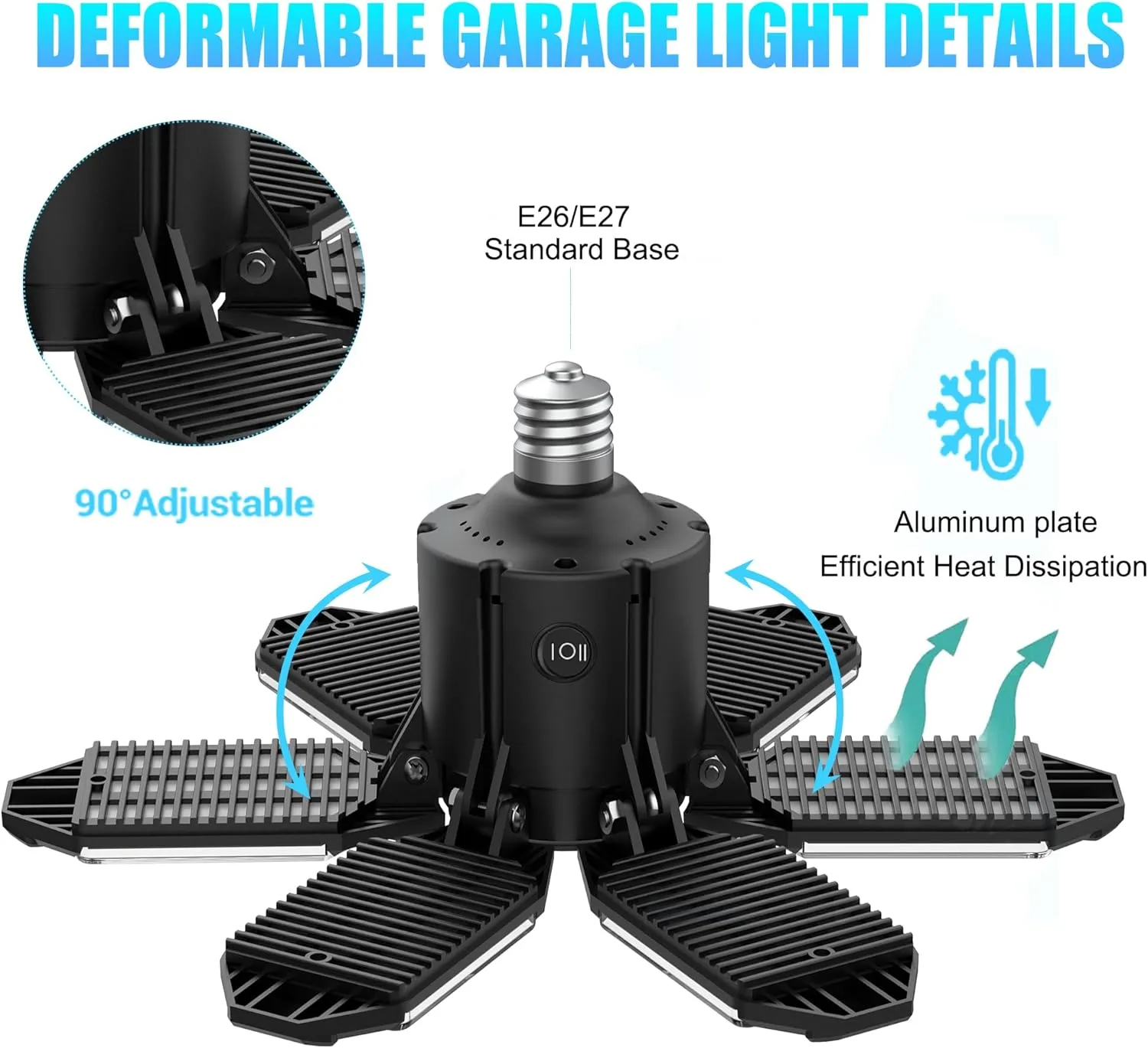 Motion Sensor Garage Light - 150W 15000LM Garage Lights Ceiling LED Motion Activated with PIR & Photocell Sensors Adjustable Panels, E26/E27 Motion Sensor Light for Garages Attic Porch Stairway