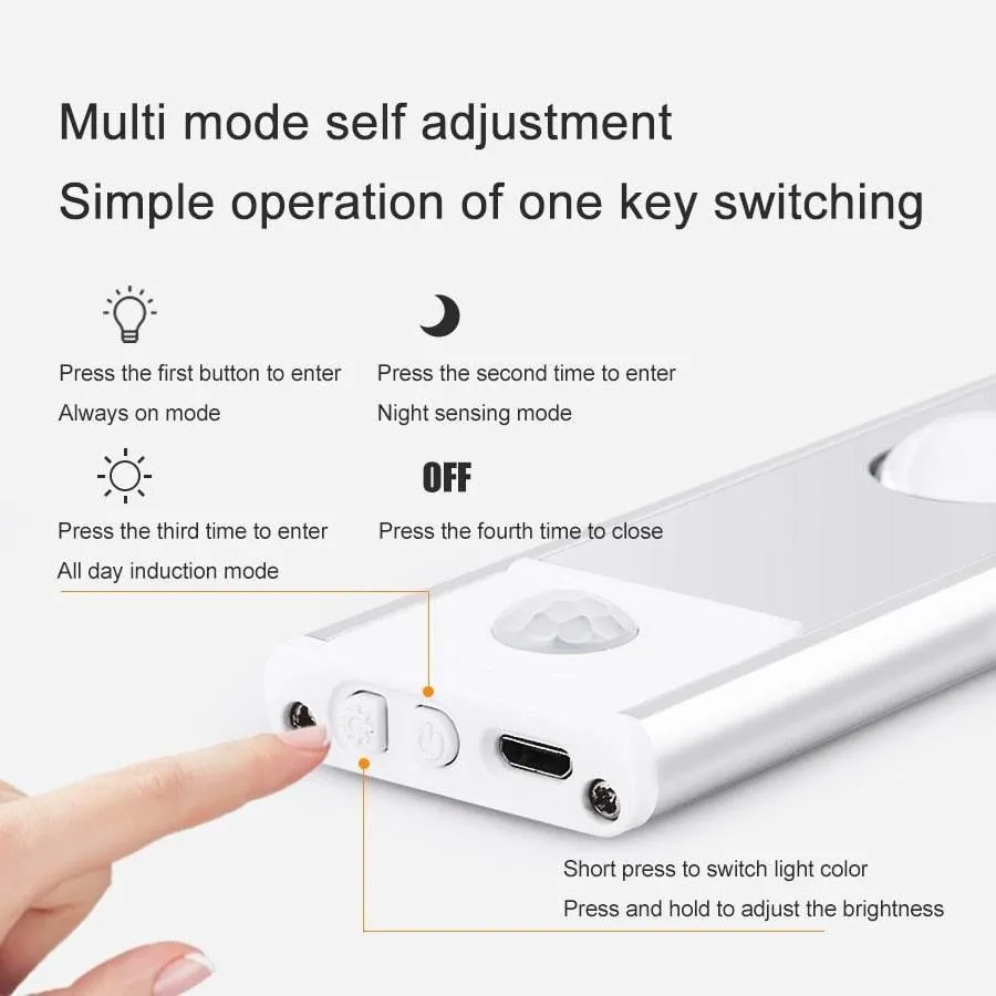 Motion Sensor LED Night Light - Cabinet  Closet Lighting