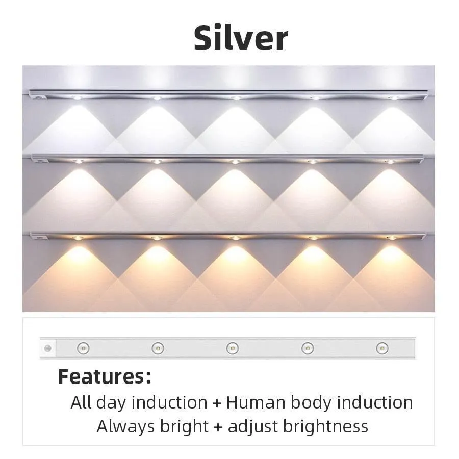 Motion Sensor LED Night Light - Cabinet  Closet Lighting