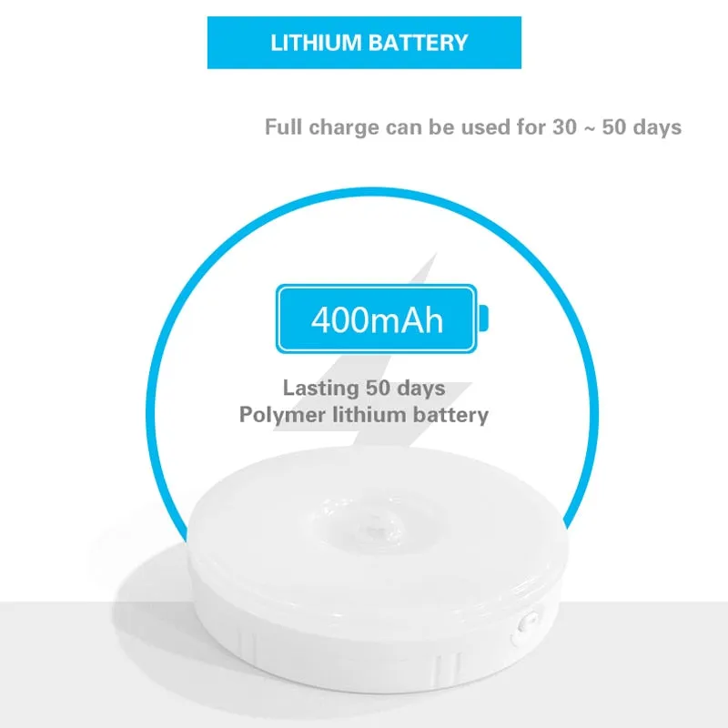 Motion Sensor LED Night Light USB Rechargeable