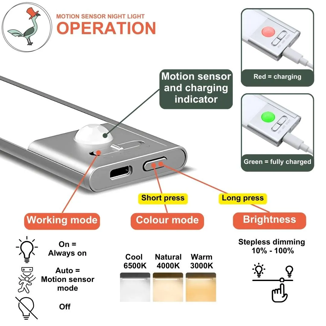 Motion sensor night light