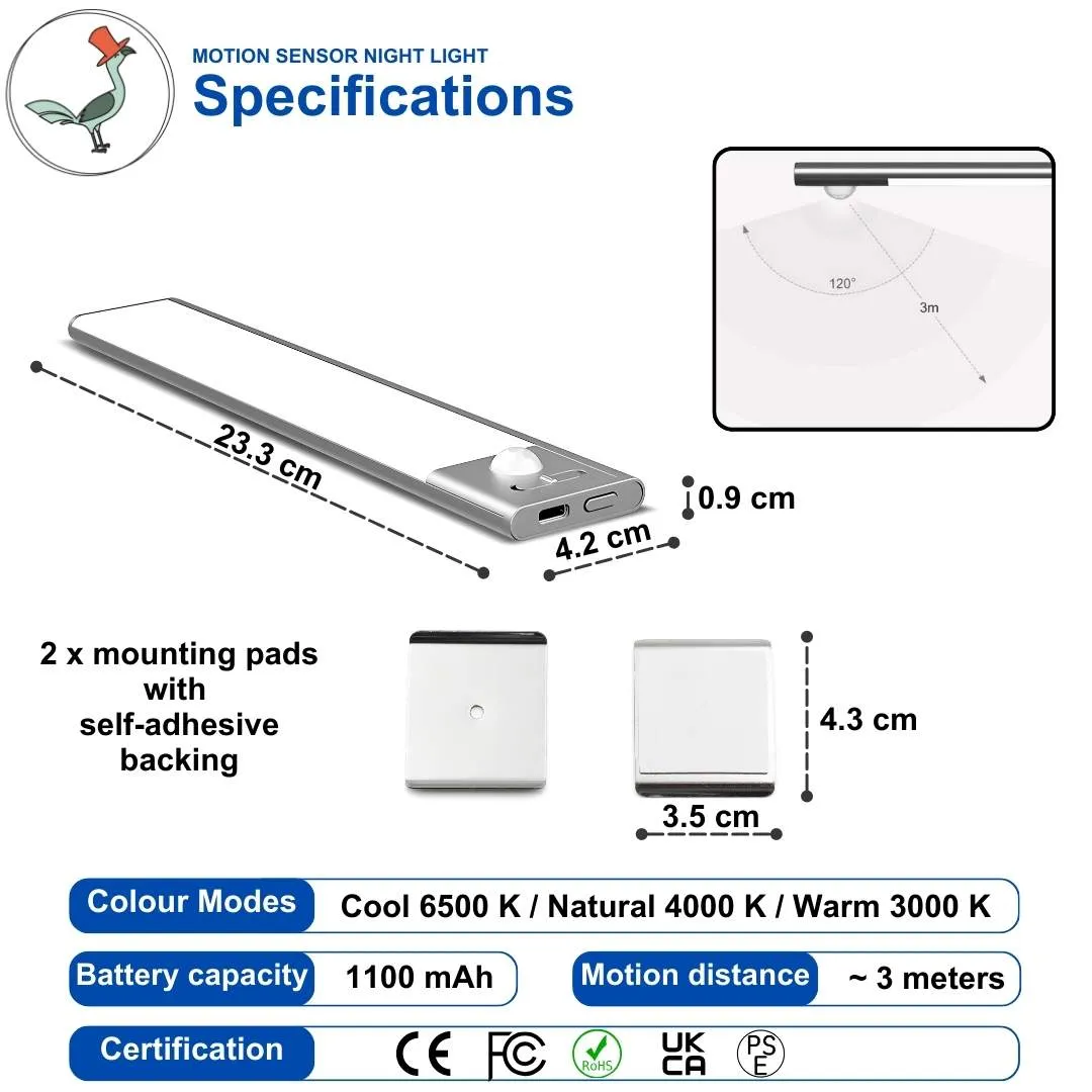 Motion sensor night light
