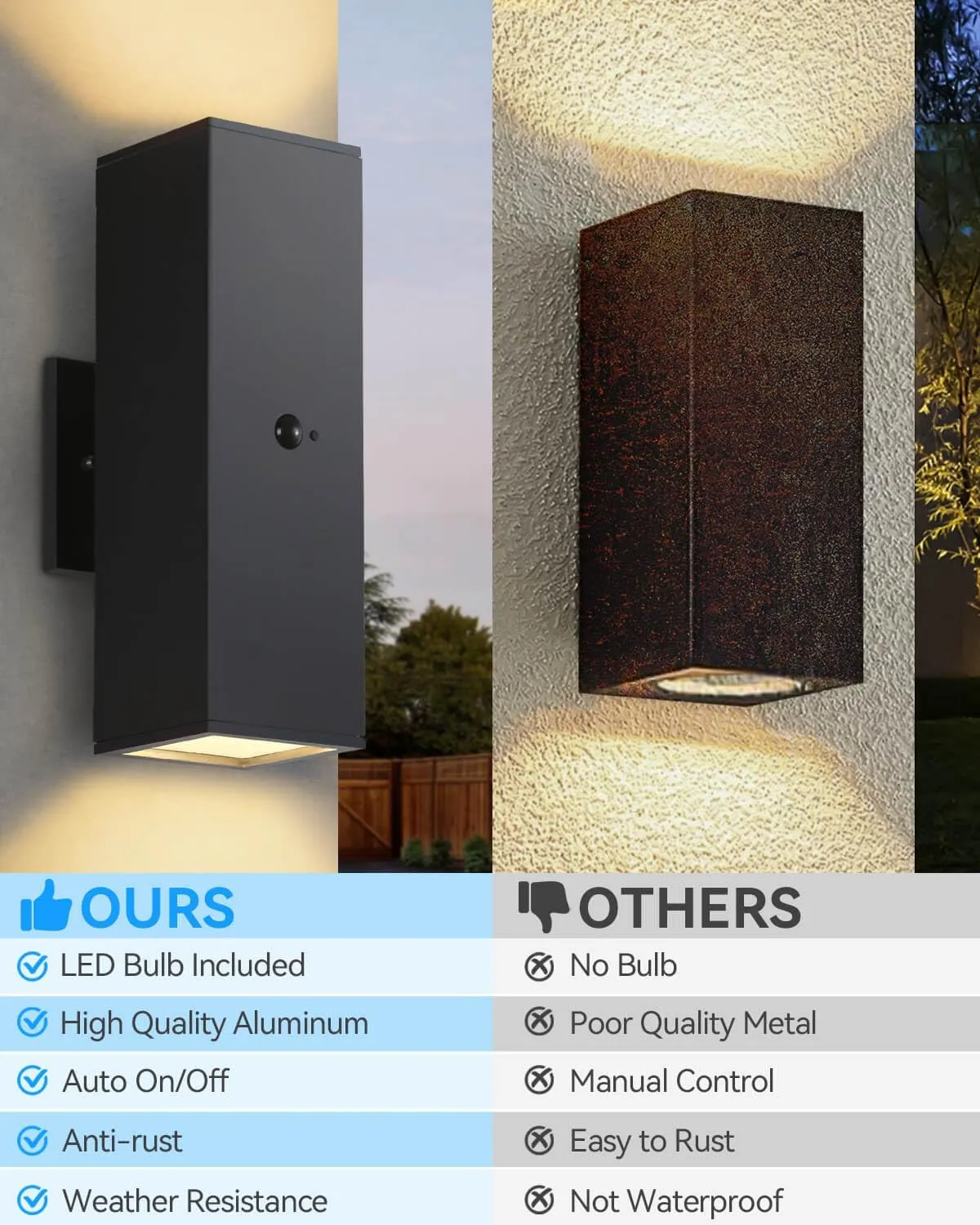 Motion Sensor Outdoor Lights, Aluminum Dusk to Dawn Outdoor Lighting Matte Black Exterior Lighting Fixtures with E26 Base, Outside Lights for House Porch Garage Patio, LED Bulbs Included