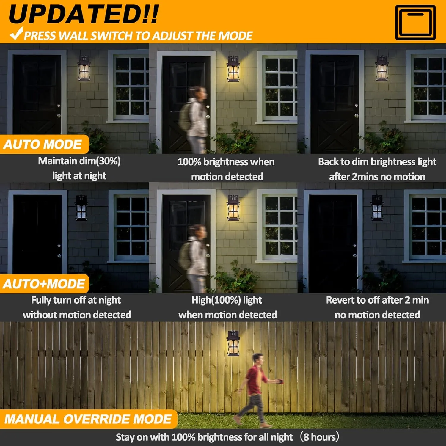 Motion Sensor Outdoor Lights - Oil Rubbed Bronze Dusk to Dawn Outdoor Lighting, Advanced Exterior Light Fixtures Wall Sconce, Waterproof Porch Light Wall Mount for Front Garage, Entryway Anti-Rust
