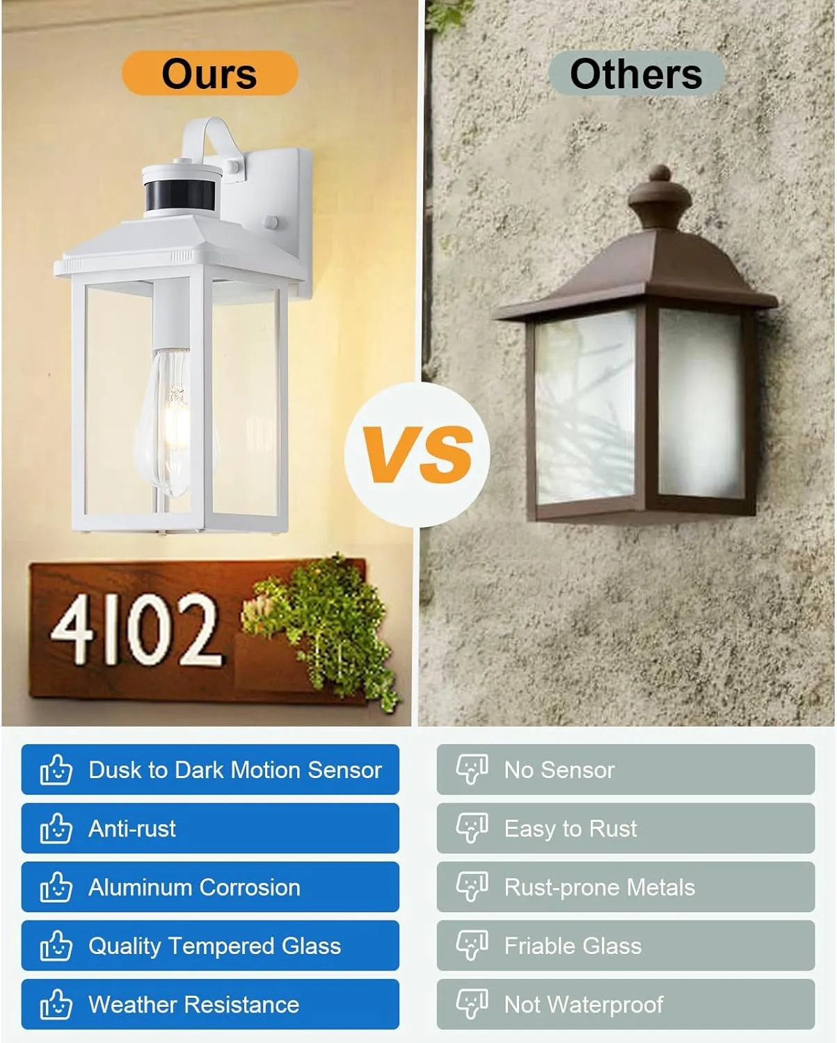 Motion Sensor Outdoor Lights Wall Mount Dusk to Dawn Outdoor White Exterior Light Fixtures Waterproof Porch Light 3 Lighting Modes Outside Wall Lights for House
