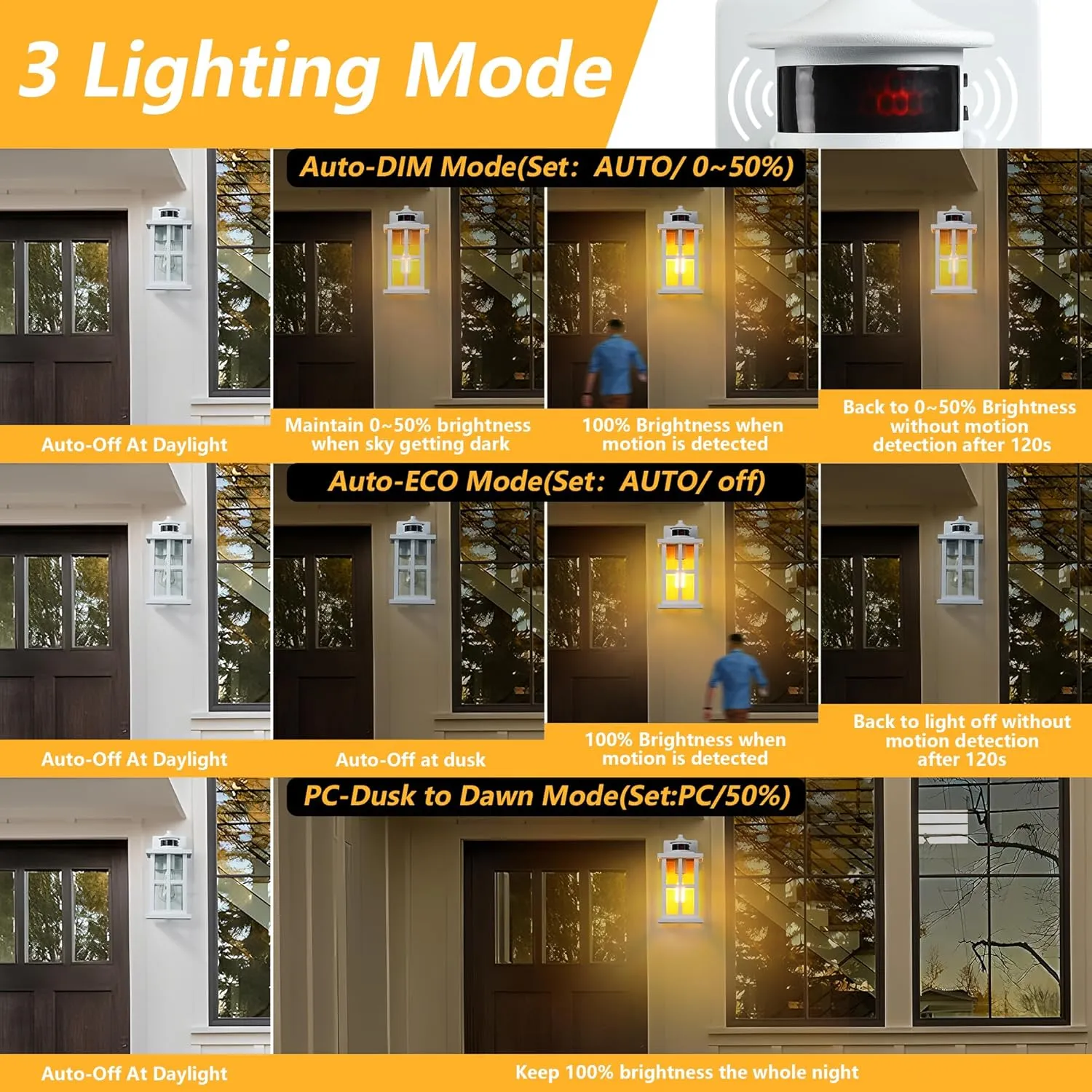 Motion Sensor Outdoor Porch Light Fixture,Dusk to Dawn Exterior Wall Mount Lantern Lighting,White Industrial Anti-Rust Wall Sconce for Door,Garage,Patio. HWBD001-1-WH-GY