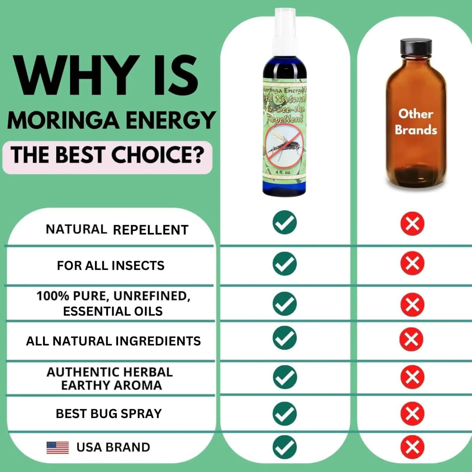 Natural Insect Repellent with Moringa in Natural Spray for Bugs Noseeum Mosquito Flies Deep Woods Outdoors 4 oz