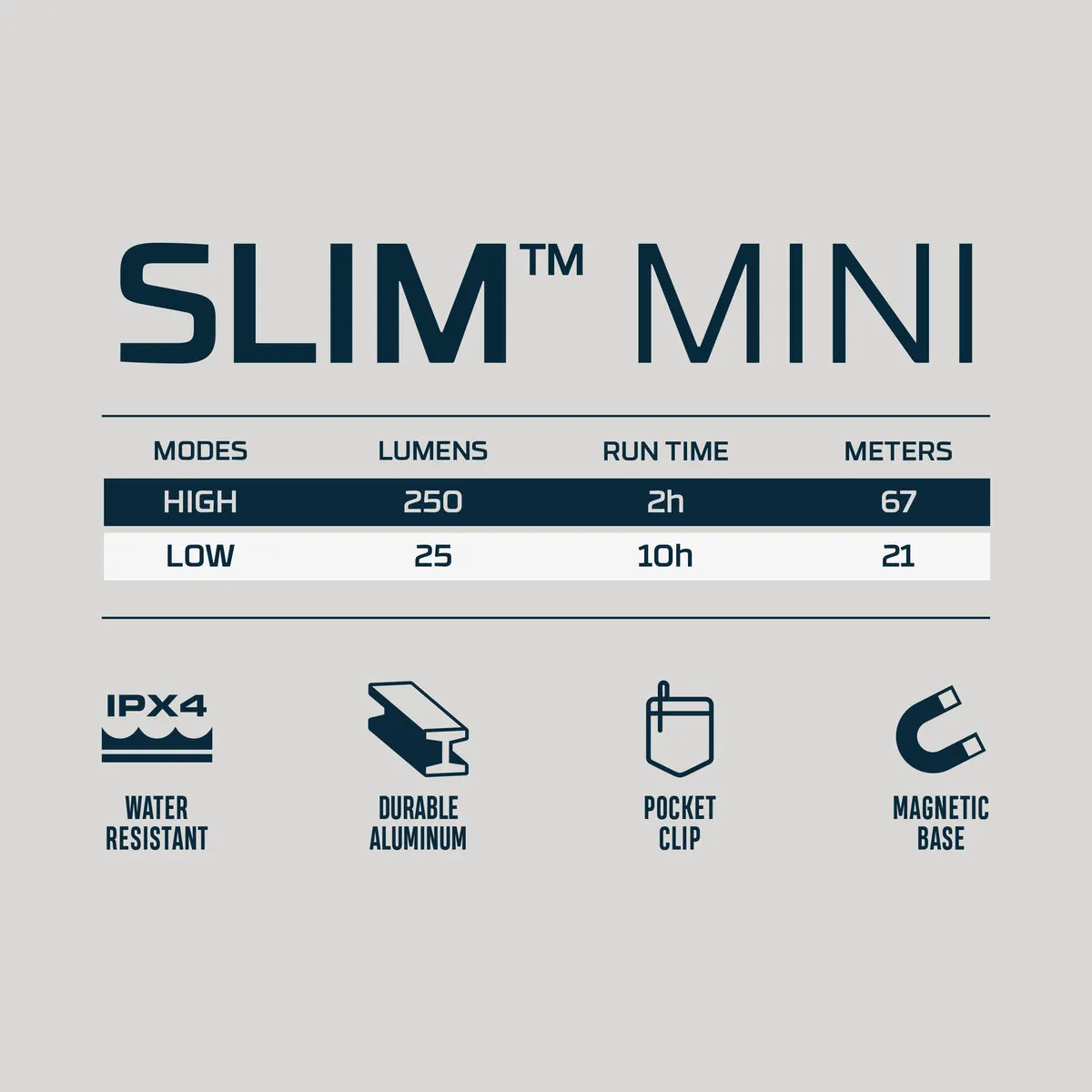 Nebo - Slim Mini Pocket Light