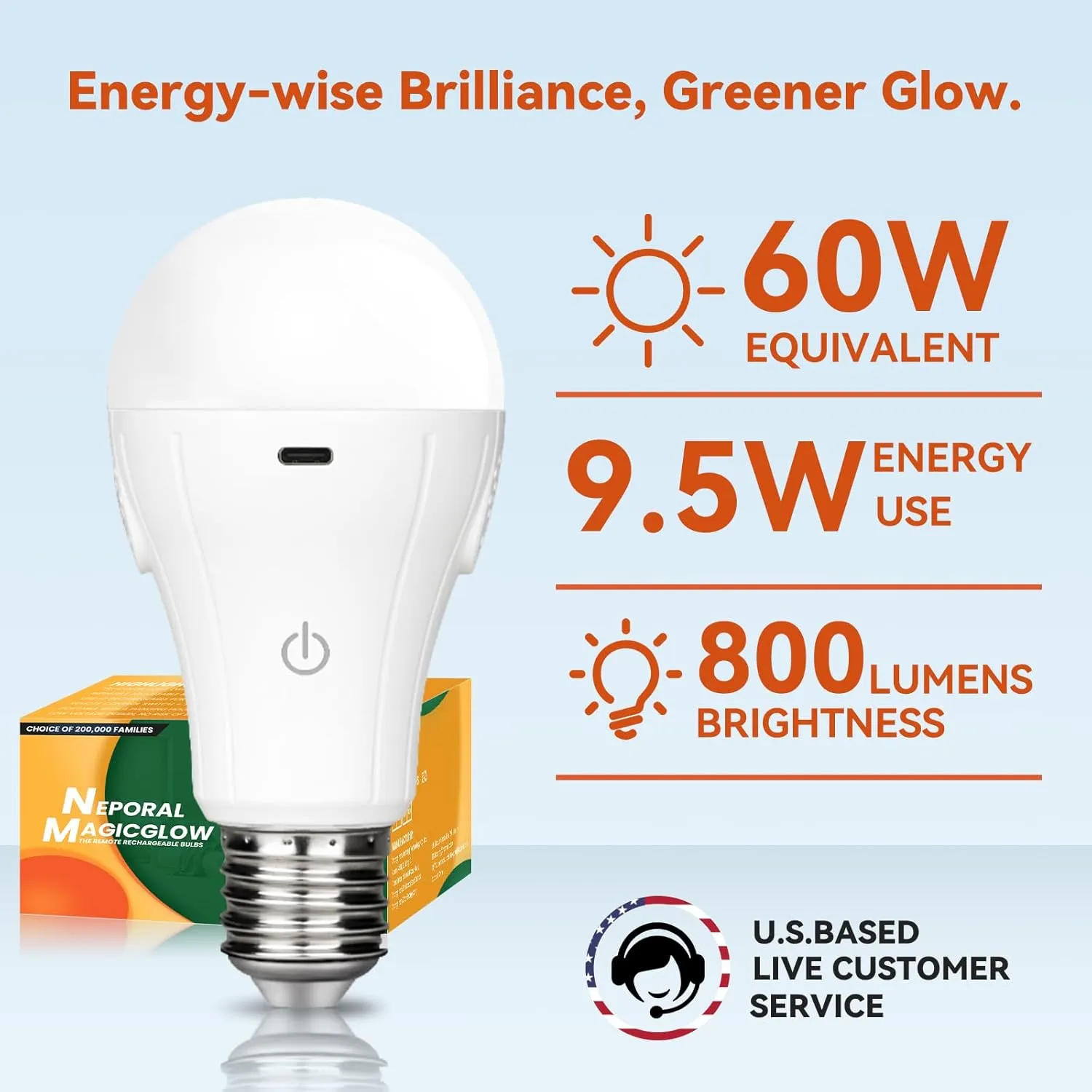 Neporal MagicGlow Rechargeable Light Bulbs with Remote, 3 Colors Shift   Dimmable Battery Powered Light Bulbs, USB Rechargeable, A19 Standard Emergency LED Light Bulbs, 15W, Up to 24 Hours, 2 Pack