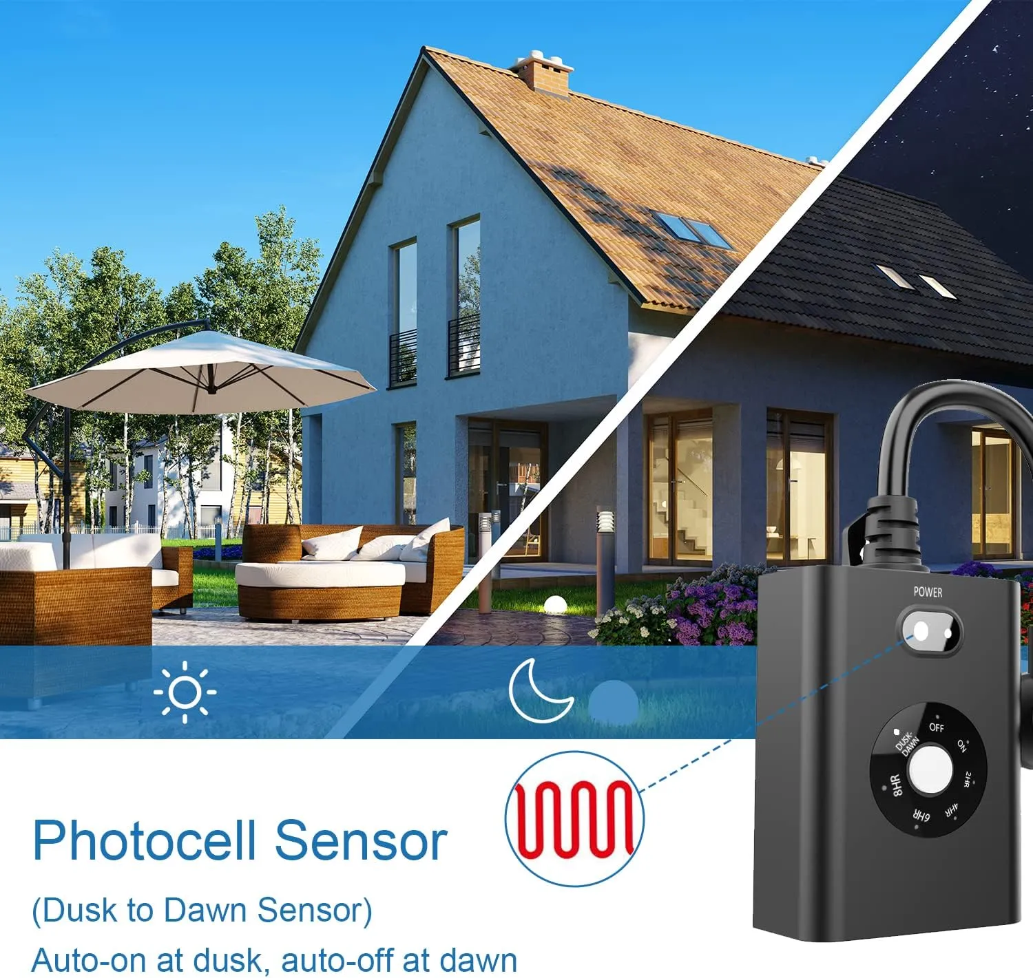 New One Outdoor Sensor Timer for Lights - Dusk to Dawn, Waterproof with 2 Grounded Outlets, Weatherproof Countdown 7 Modes for Garden, Courtyard and Home Holiday