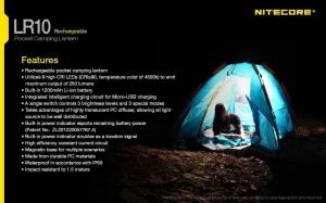 NITECORE LR10 250 Lumen USB Rechargeable Pocket Camping/Utility Light w/Eco-Sensa USB Cable   Battery Included (Panda)