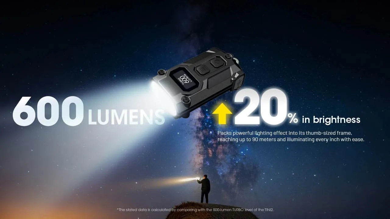 Nitecore TINI 3 600 Lumen EDC Keychain Flashlight, USB-C Rechargeable Lightweight with Multiple Color Temperatures Output (Warm, Neutral White, Cool White) and NSticker (Black)