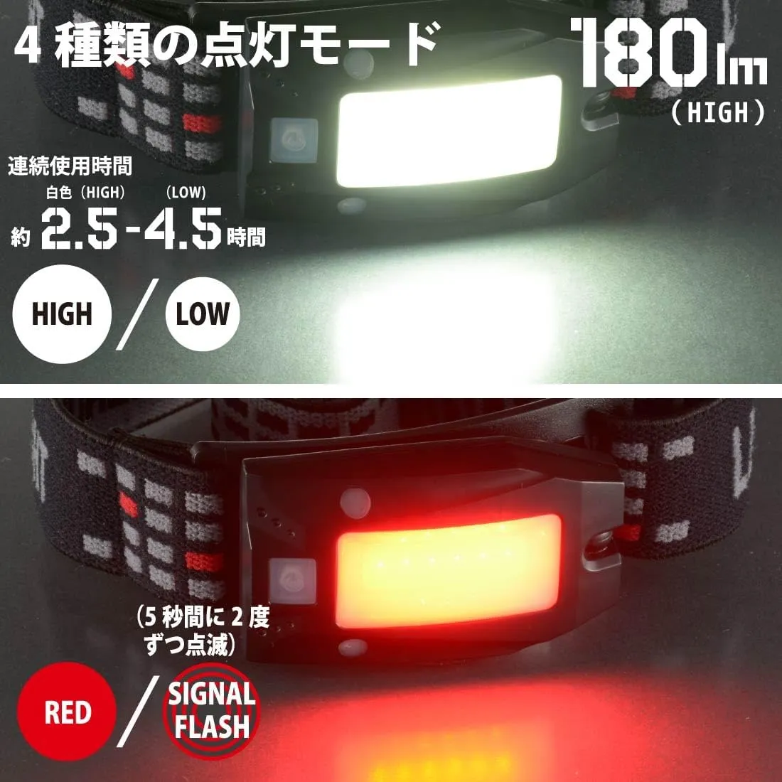 Ohm Electric LC-HUS180S-K 08-1370 OHM LED Headlight, USB Rechargeable, Motion Sensor Switch, 180 Lumens, White Light/Red Lighting, ANSI Standard Compliant, IPX4, Outdoors, Disasters, Disaster,