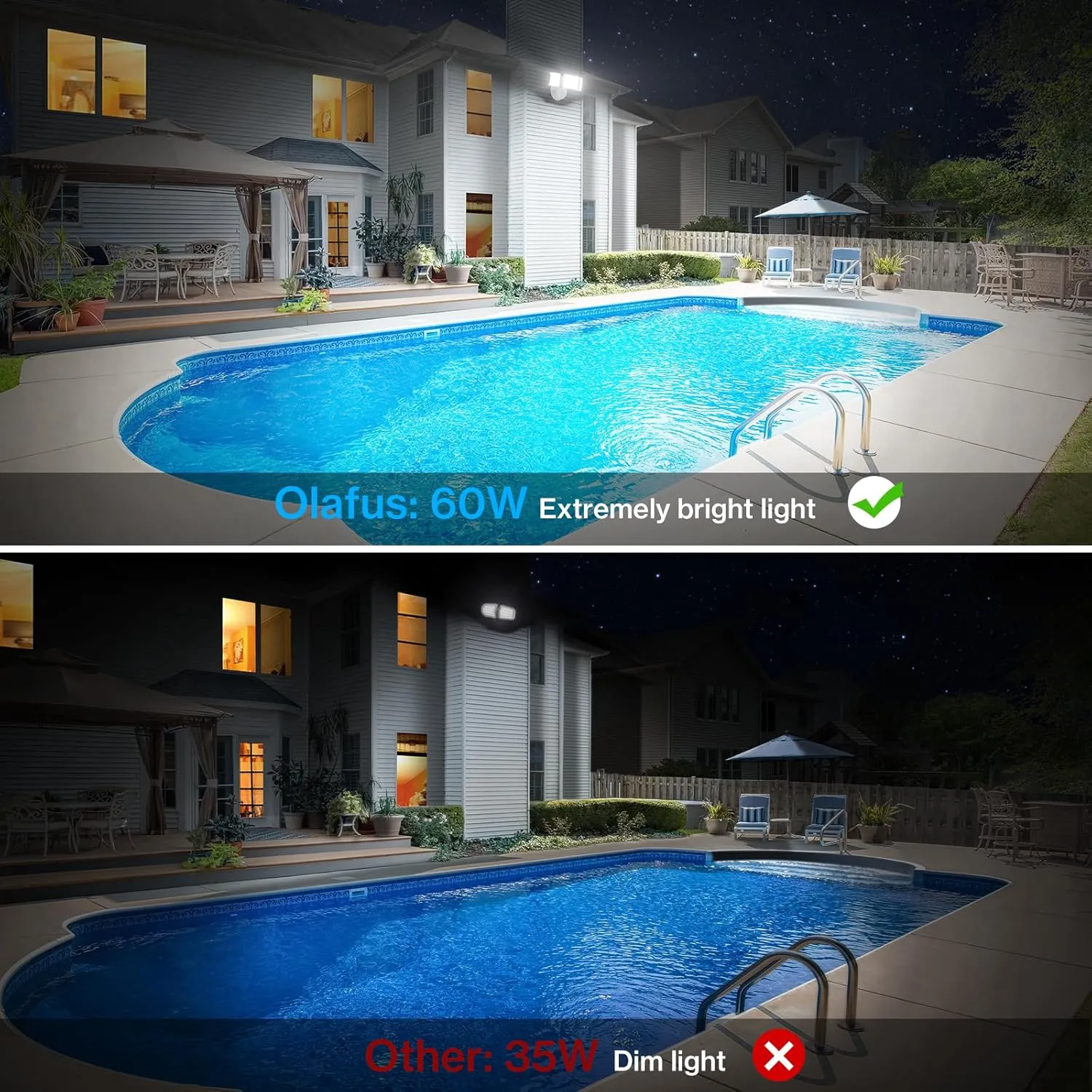 Olafus 60W Flood Lights Outdoor, Switch Controlled 6000LM LED Security Lights, IP65 Waterproof Outside Floodlights, 6500K Exterior Flood Light Fixture Wired for House Yard Porch Eave White