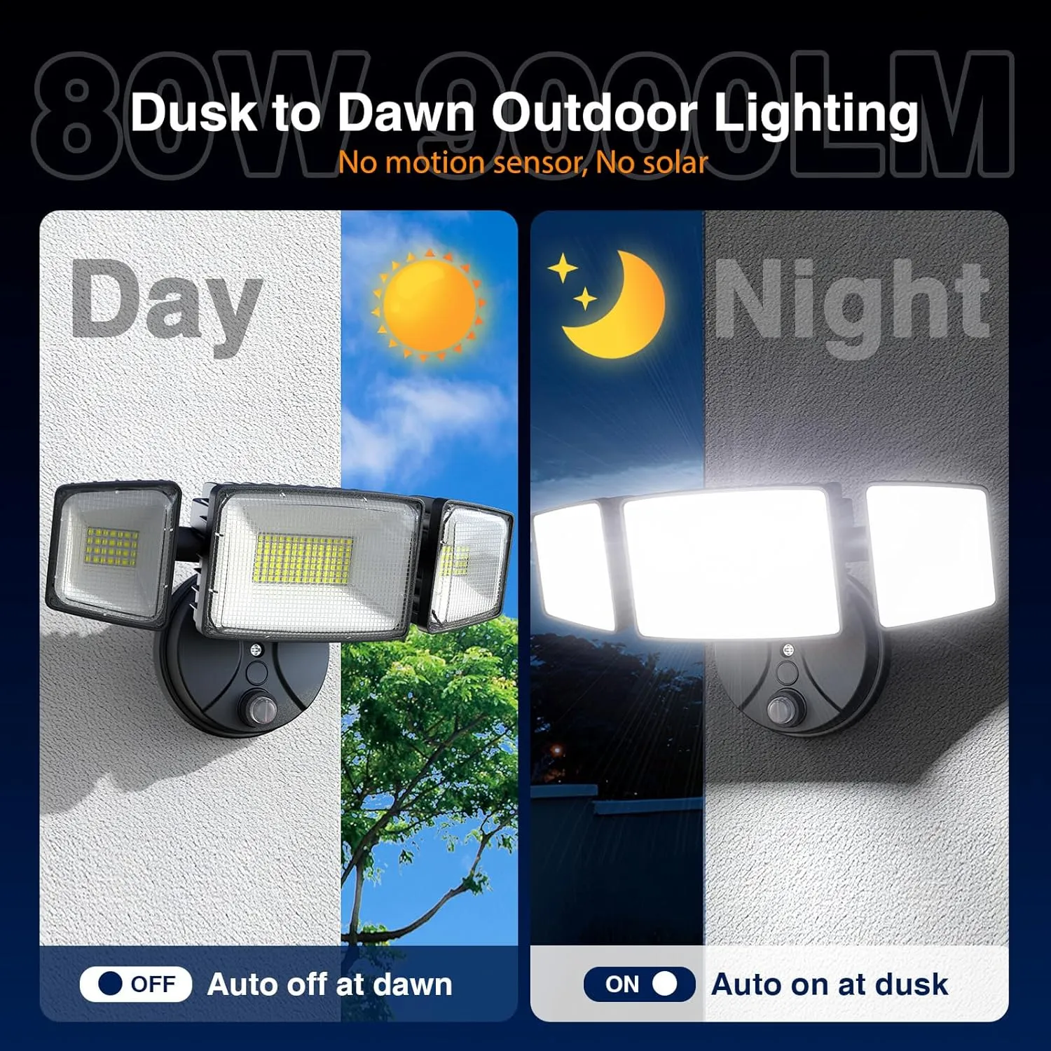 Onforu 80w Dusk to Dawn Outdoor Lighting,9000LM Led Outdoor Light from Dusk Till Dawn,Super Bright Flood Light,IP66 Waterproof Exterior Security Floodlight Fixture,3 Heads Photocell for Garage,Yard