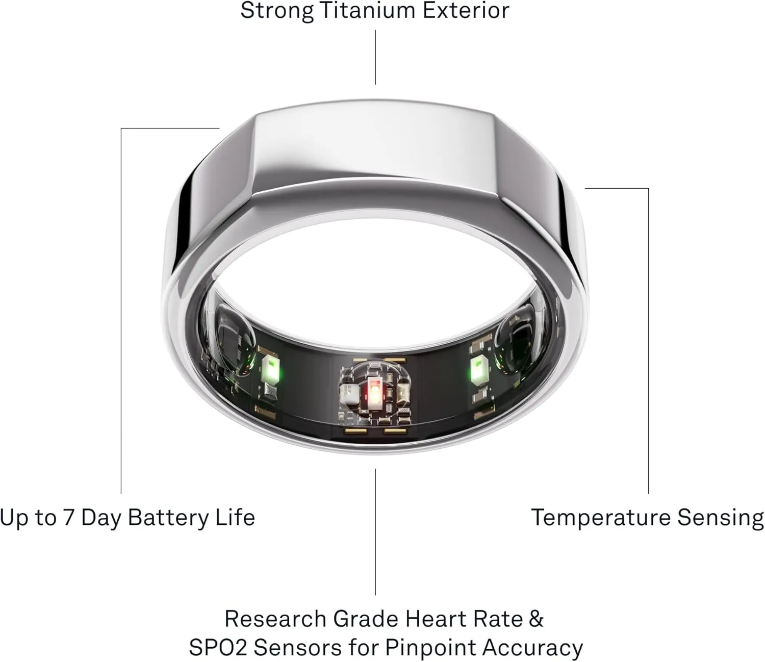 Oura Ring Gen3 Heritage - Silver - Size 7 - Smart Ring - Size First with Oura Ring Gen3 Sizing Kit - Sleep Tracking Wearable - Heart Rate - Fitness Tracker - 5-7 Days Battery Life